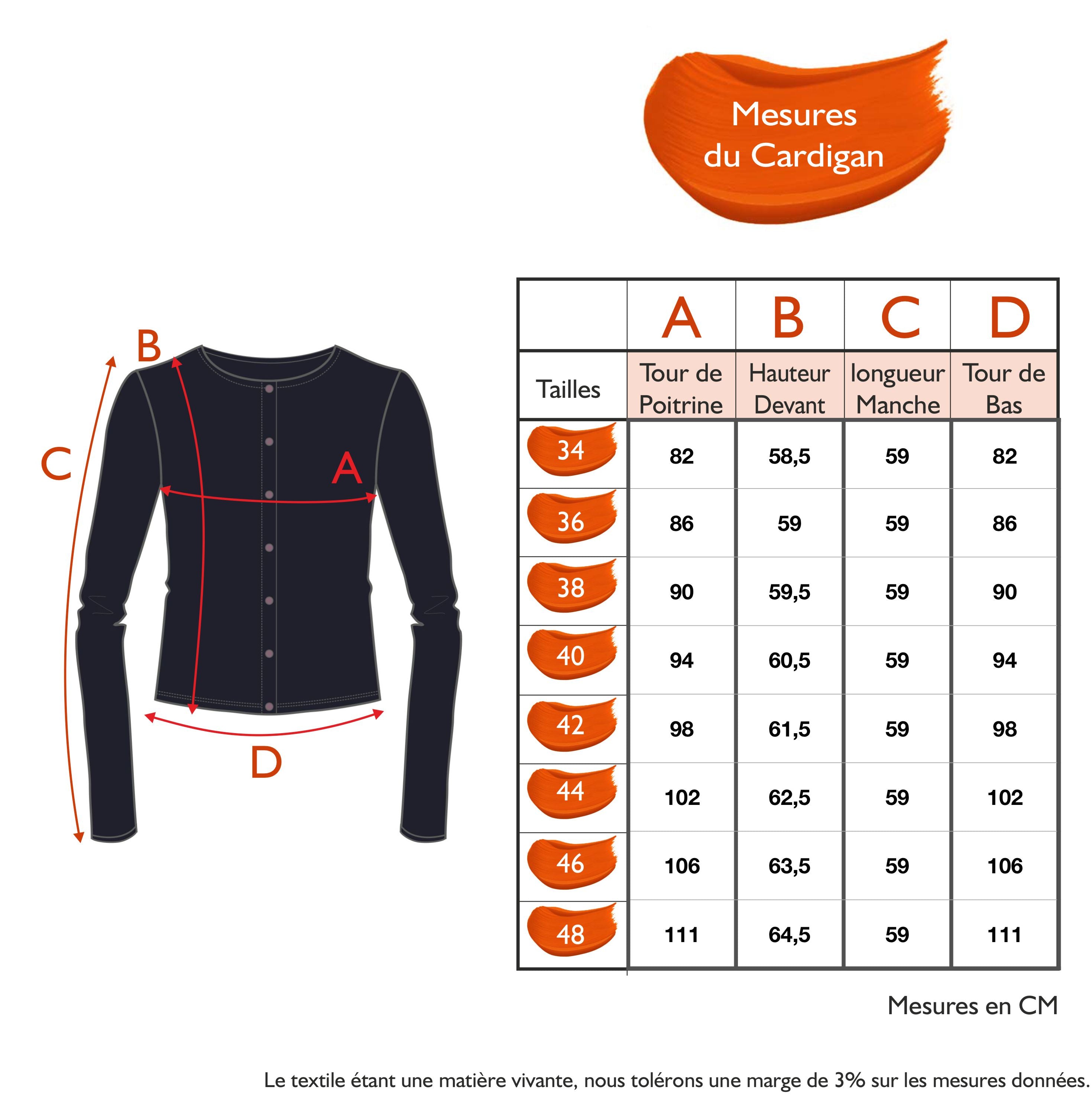Guide des tailles - LE CARDIGAN | BAROCCO