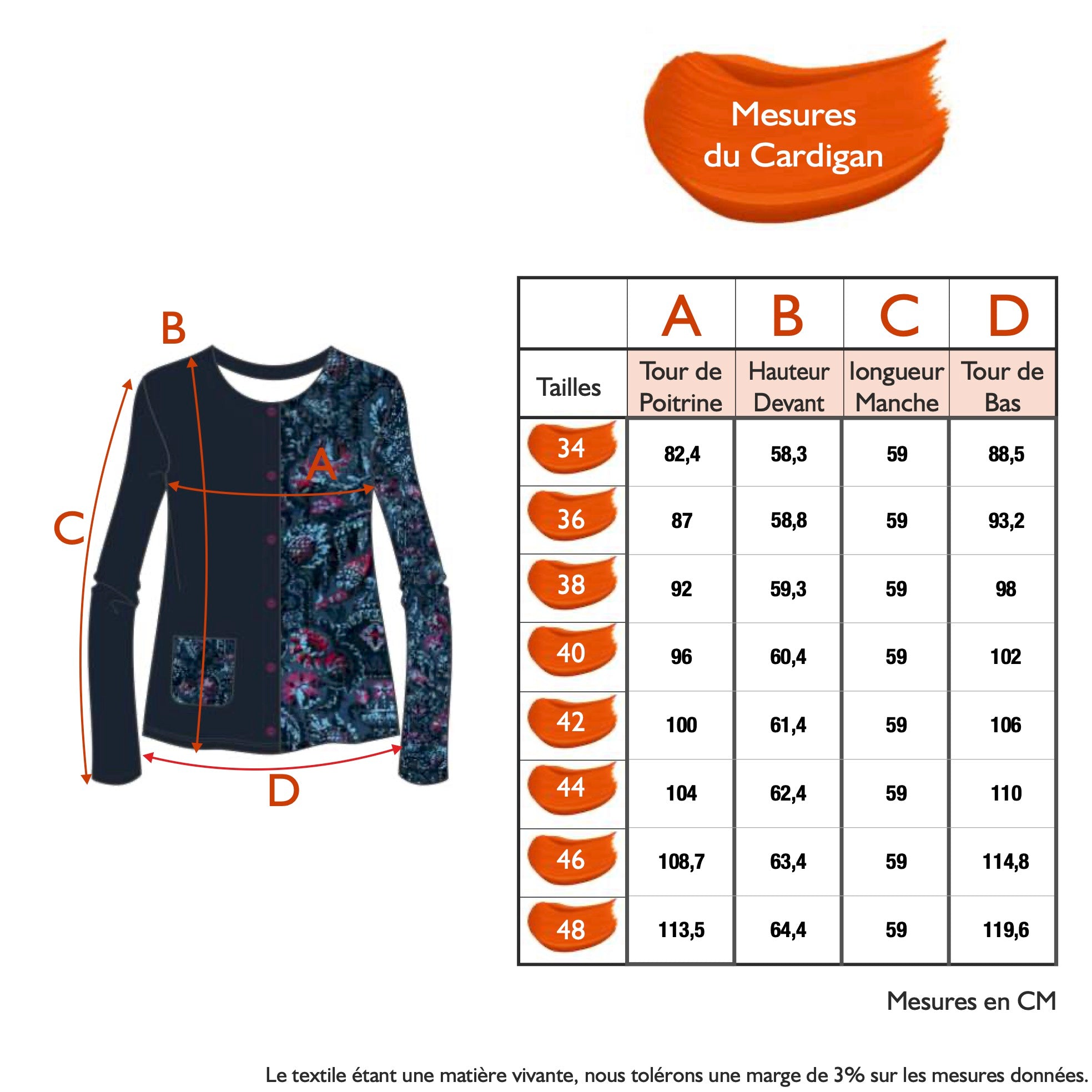 Guide des tailles - LE CARDIGAN | MEMORY