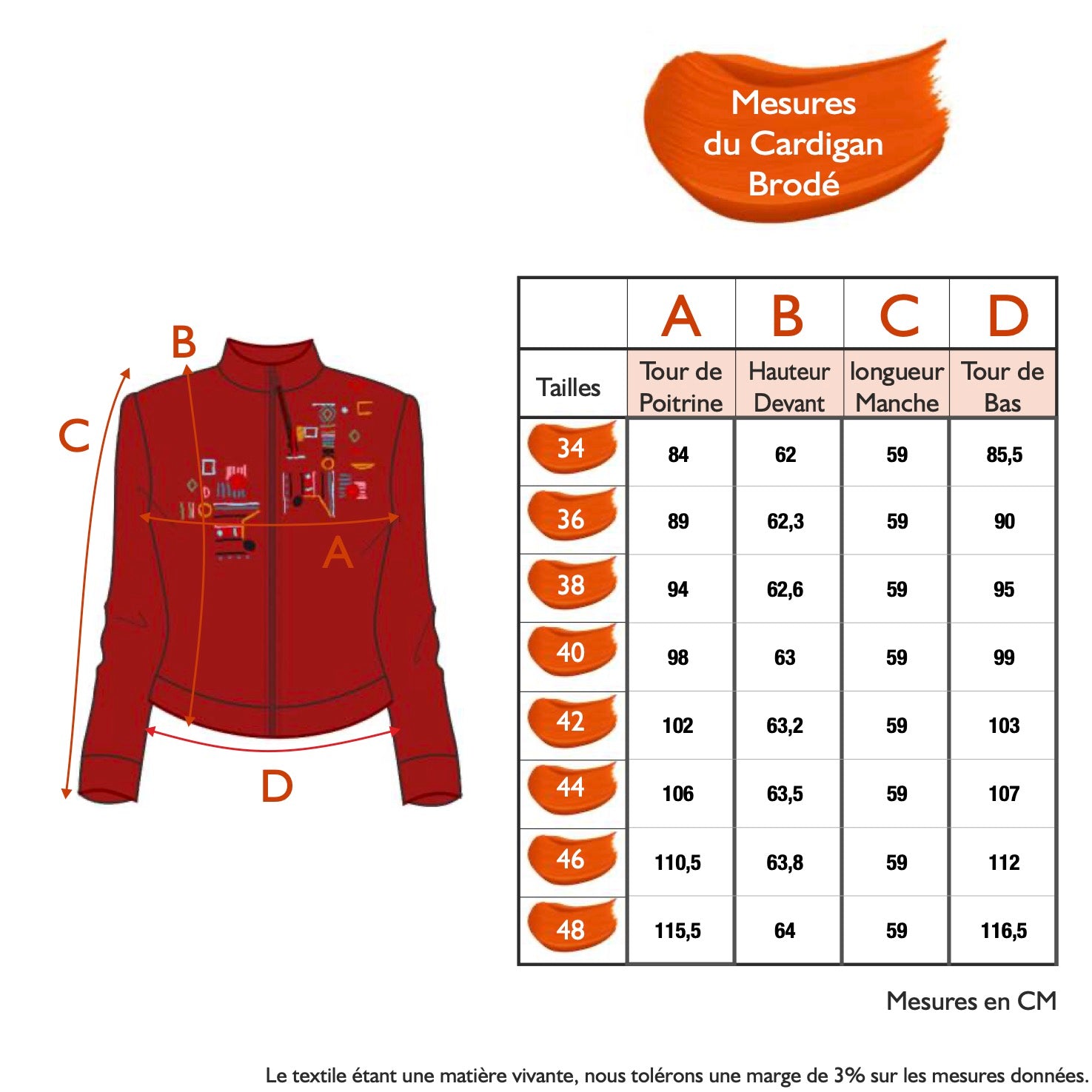 Guide des tailles - LE CARDIGAN BRODÉ | A VOUS DE JOUER