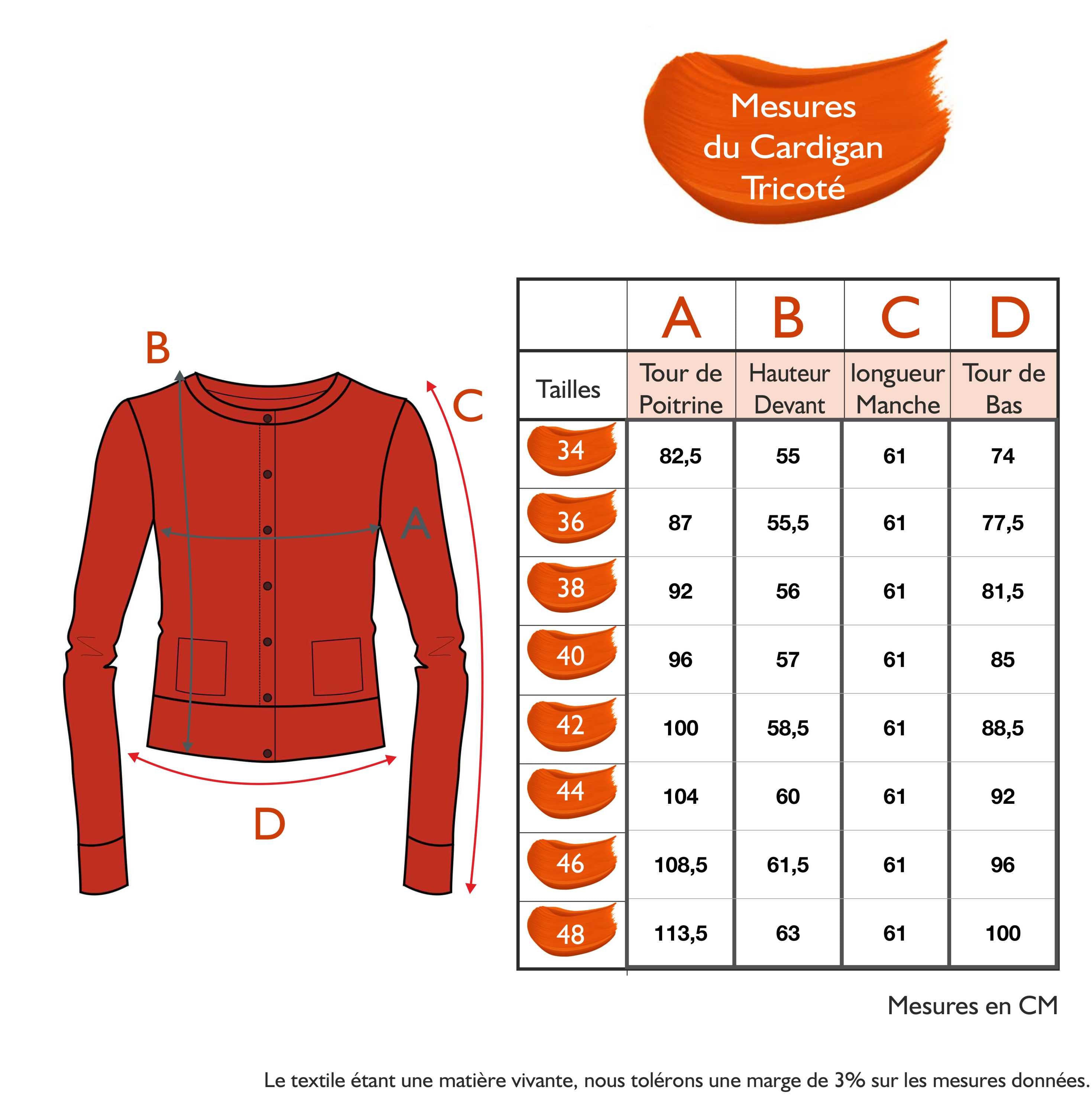 Guide des tailles - LE CARDIGAN TRICOTÉ | LES HERBES FOLLES