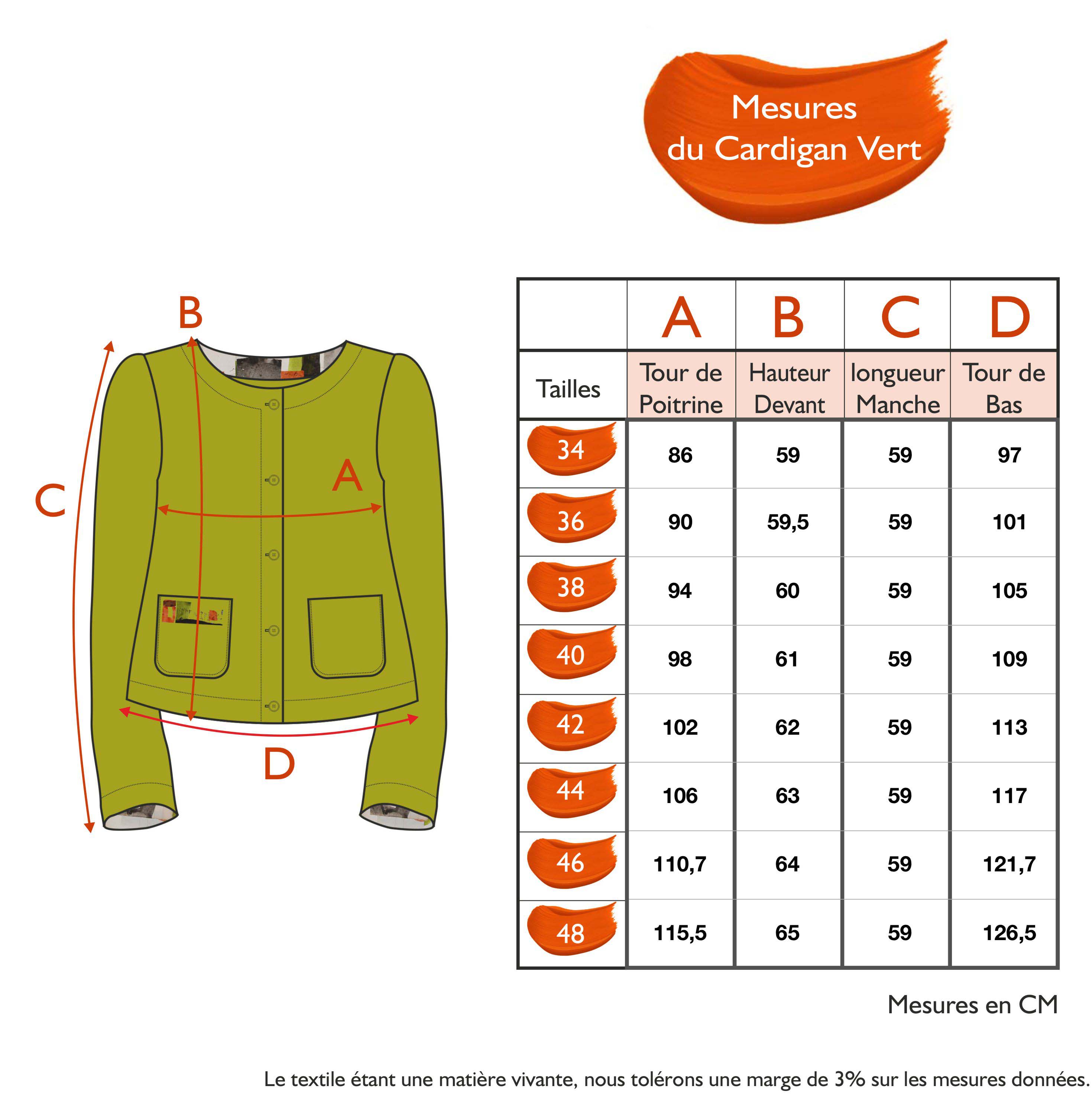 Guide des tailles - LE CARDIGAN VERT | FRAGMENTS