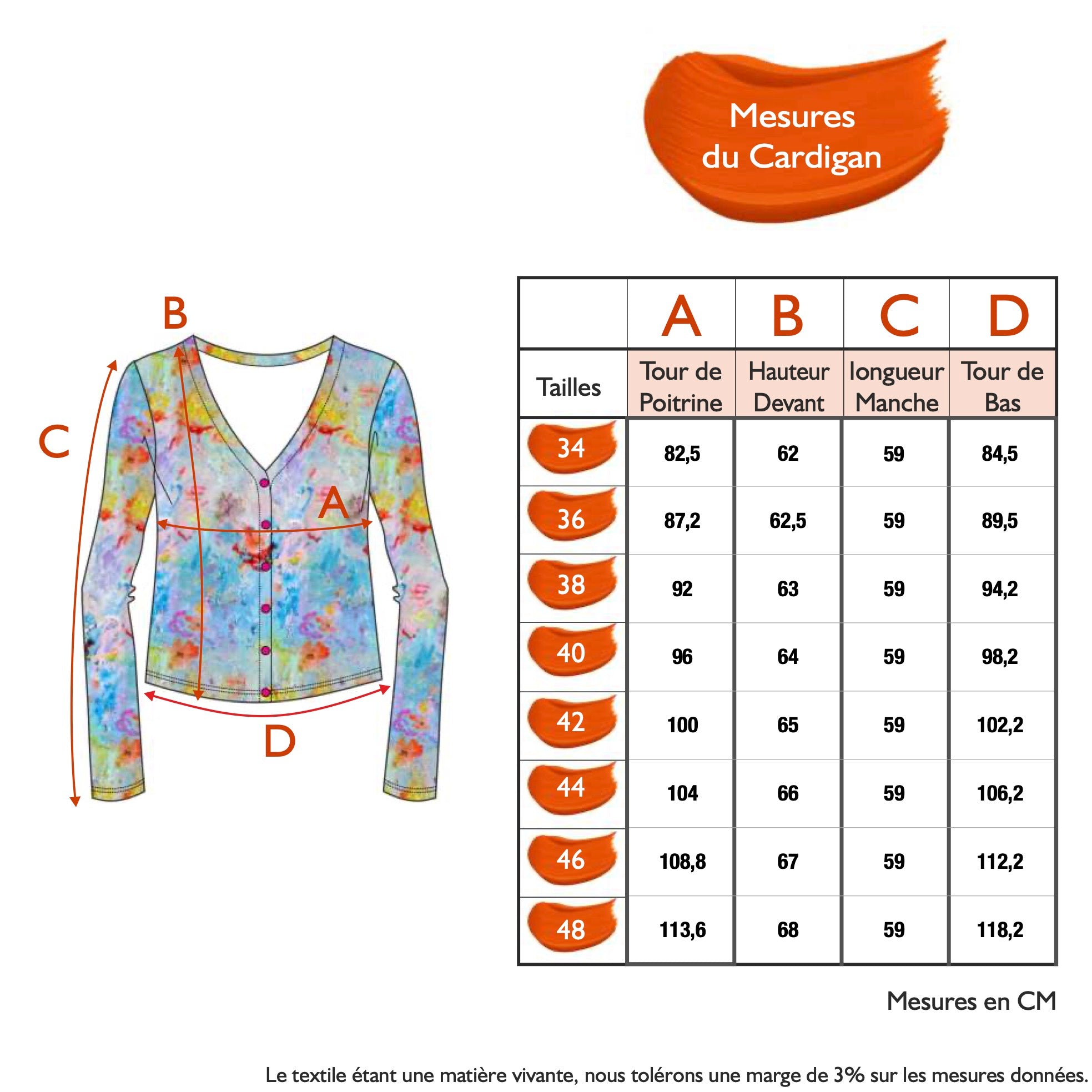 Guide des tailles - LE CARDIGAN | NYMPHÉA
