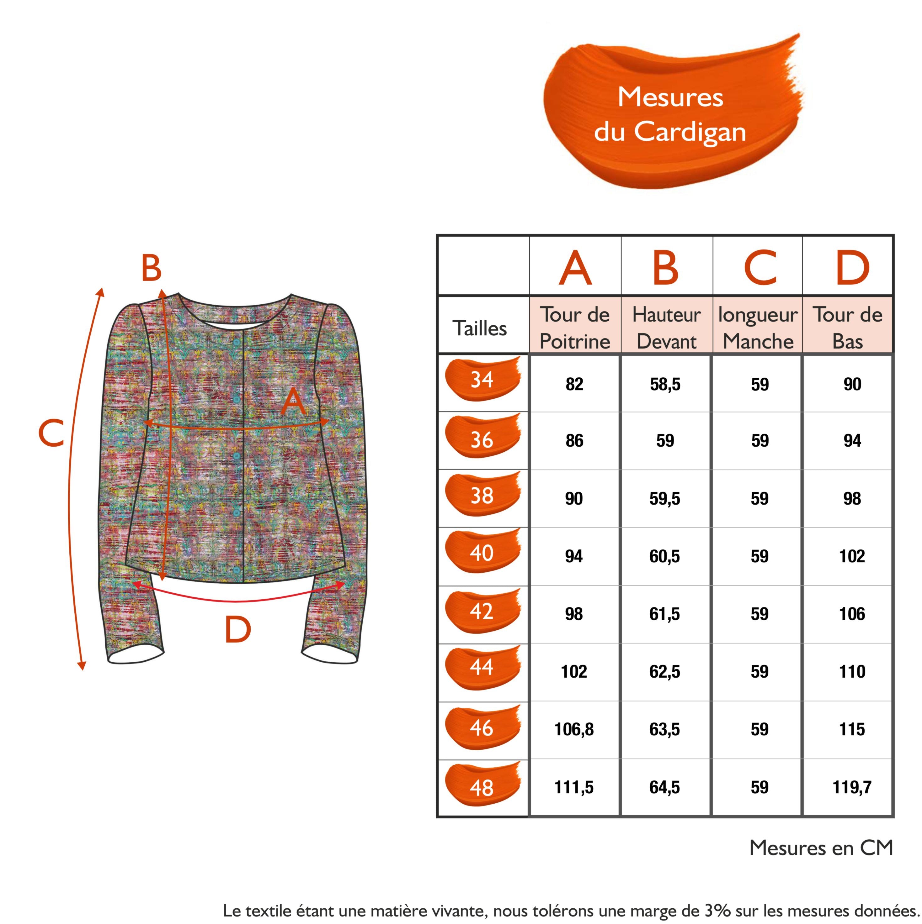 Guide des tailles - LE CARDIGAN | TROPIC