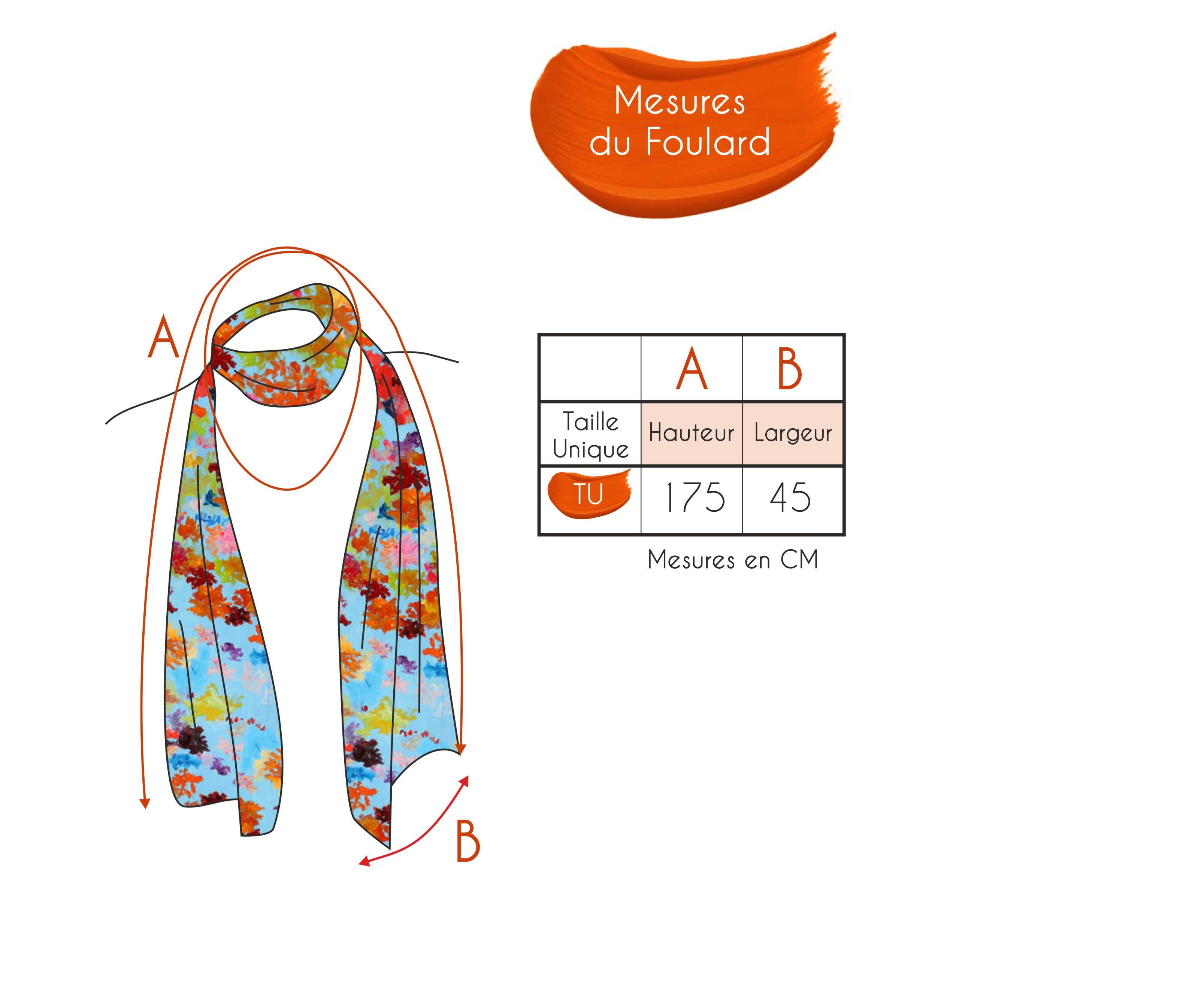 Guide des tailles - LE FOULARD | BOTANIA