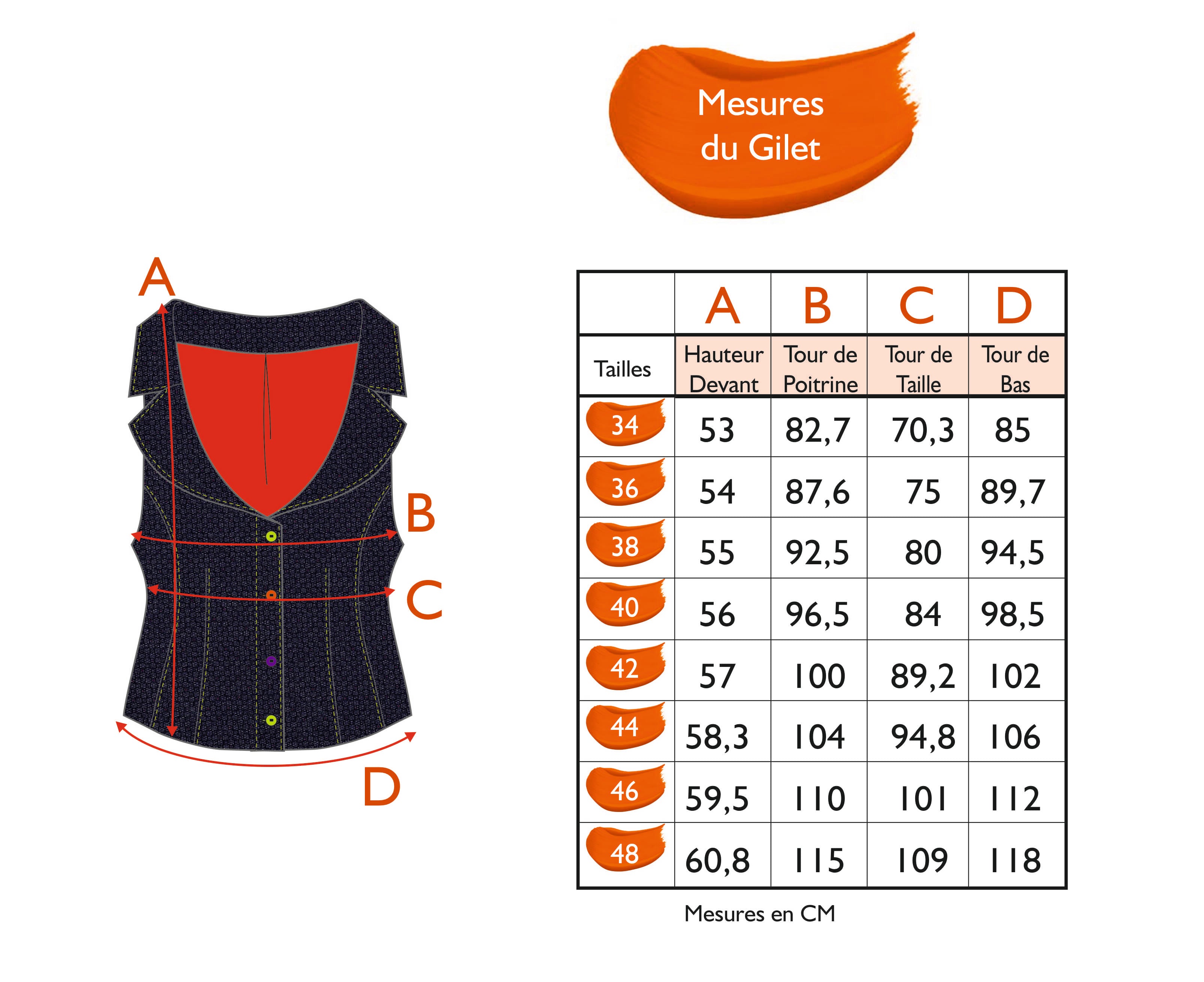 Guide des tailles - LE GILET | AU PARADIS