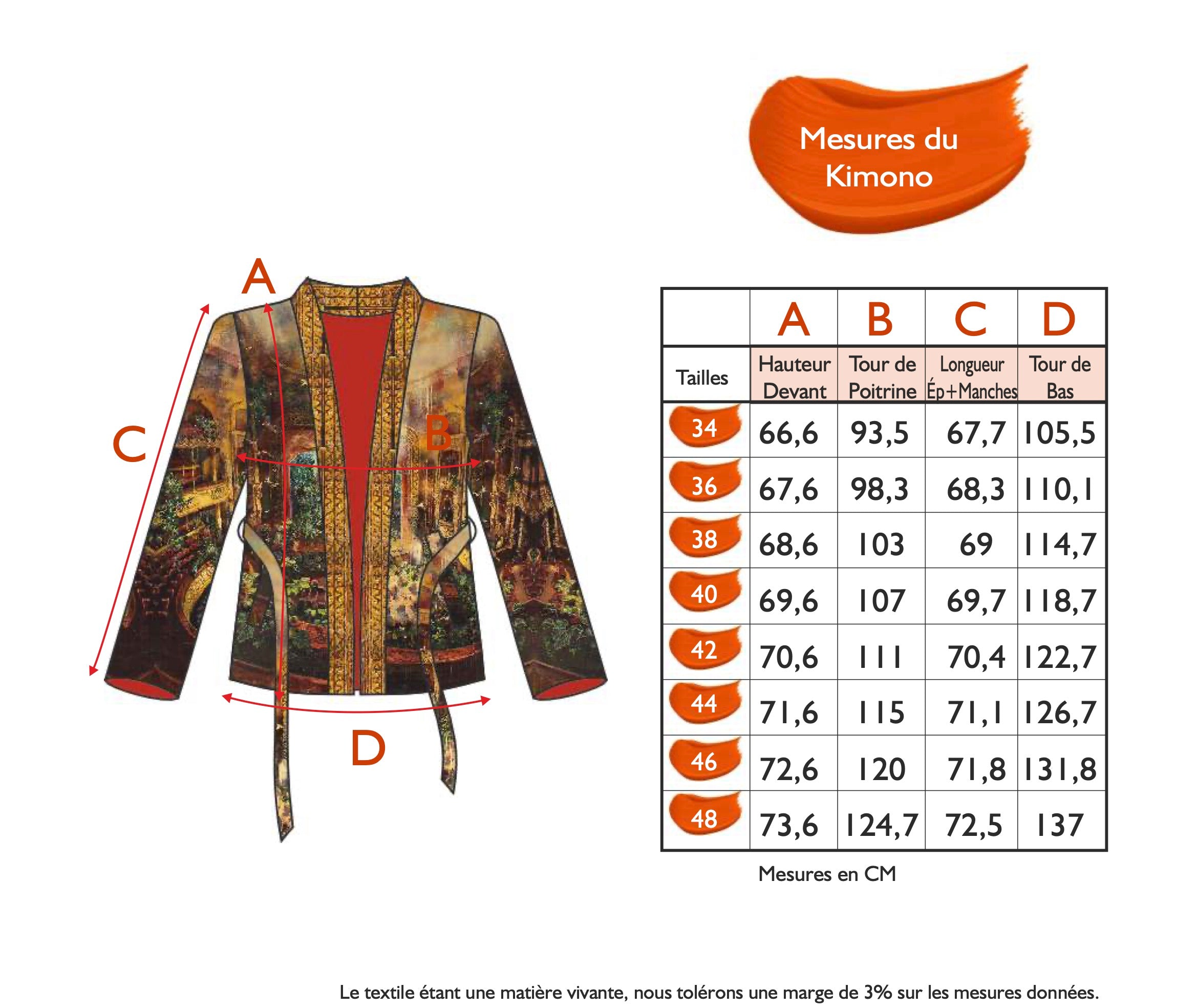 Guide des tailles - LE KIMONO | ENTRE SOI