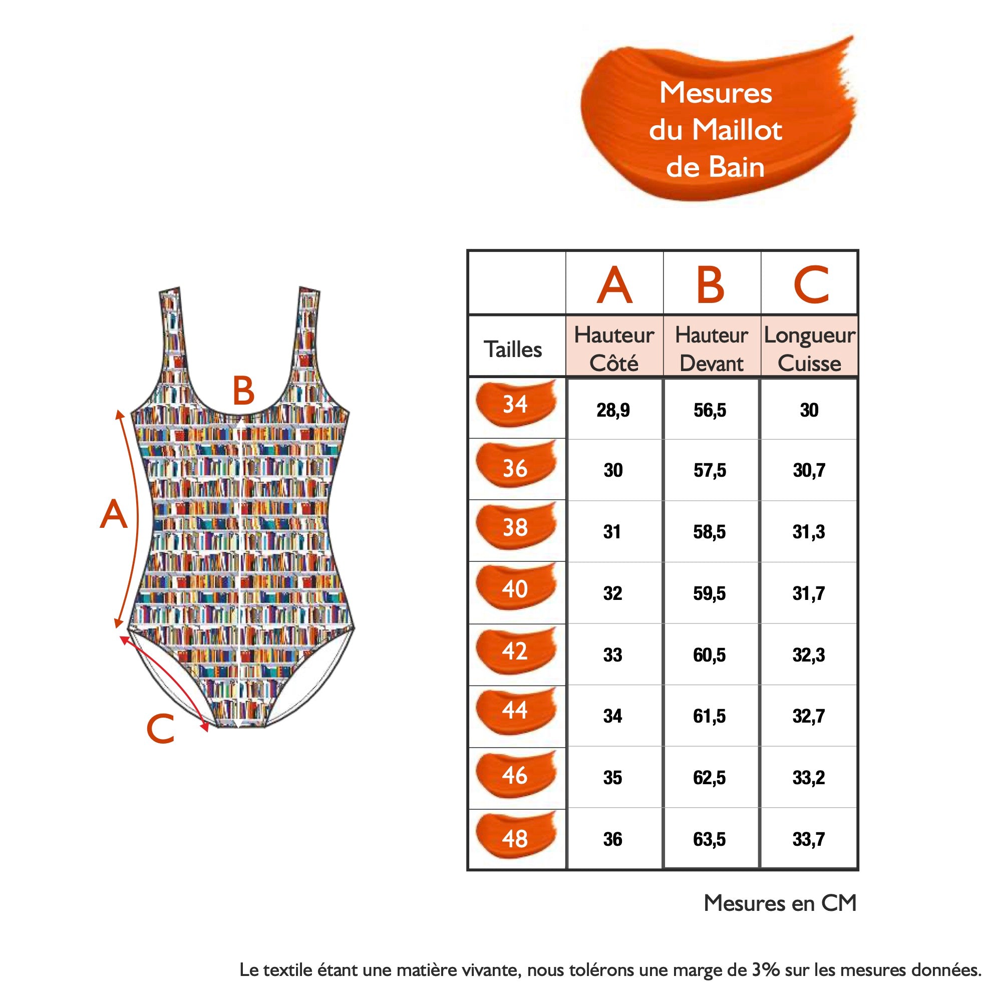 Guide des tailles - LE MAILLOT DE BAIN | NOUVELLE VAGUE