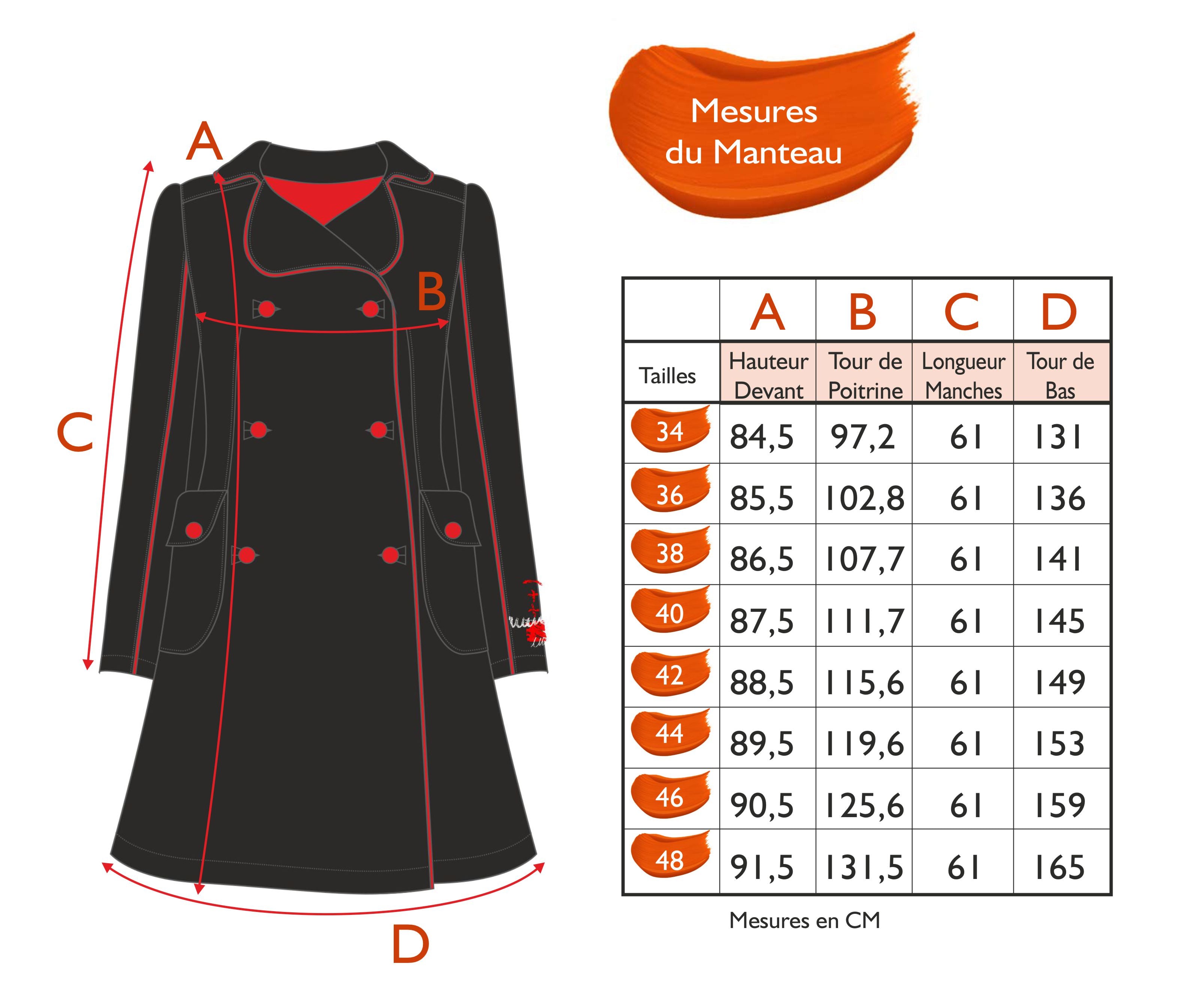 Guide des tailles - LE MANTEAU | A L'ORIGINE