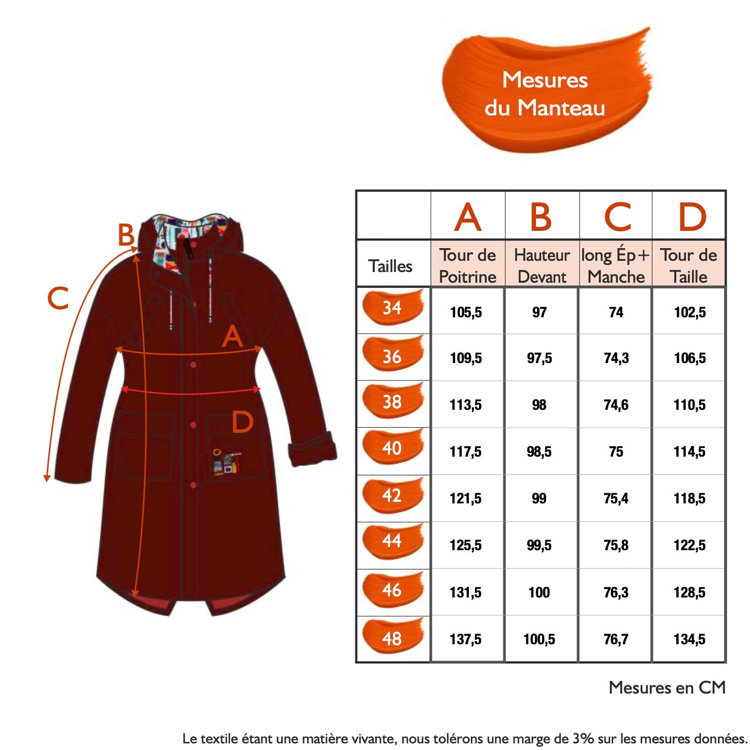 Guide des tailles - LE MANTEAU | A VOUS DE JOUER