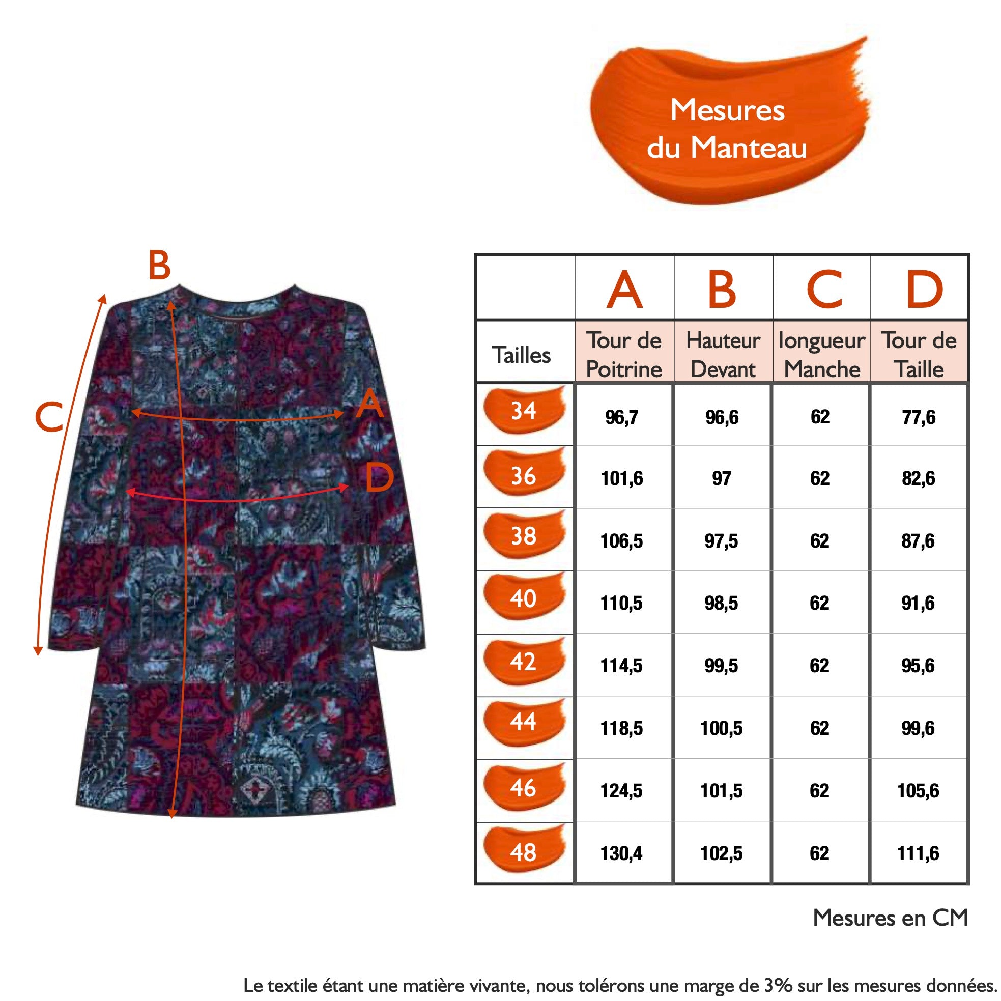 Guide des tailles - LE MANTEAU | MEMORY