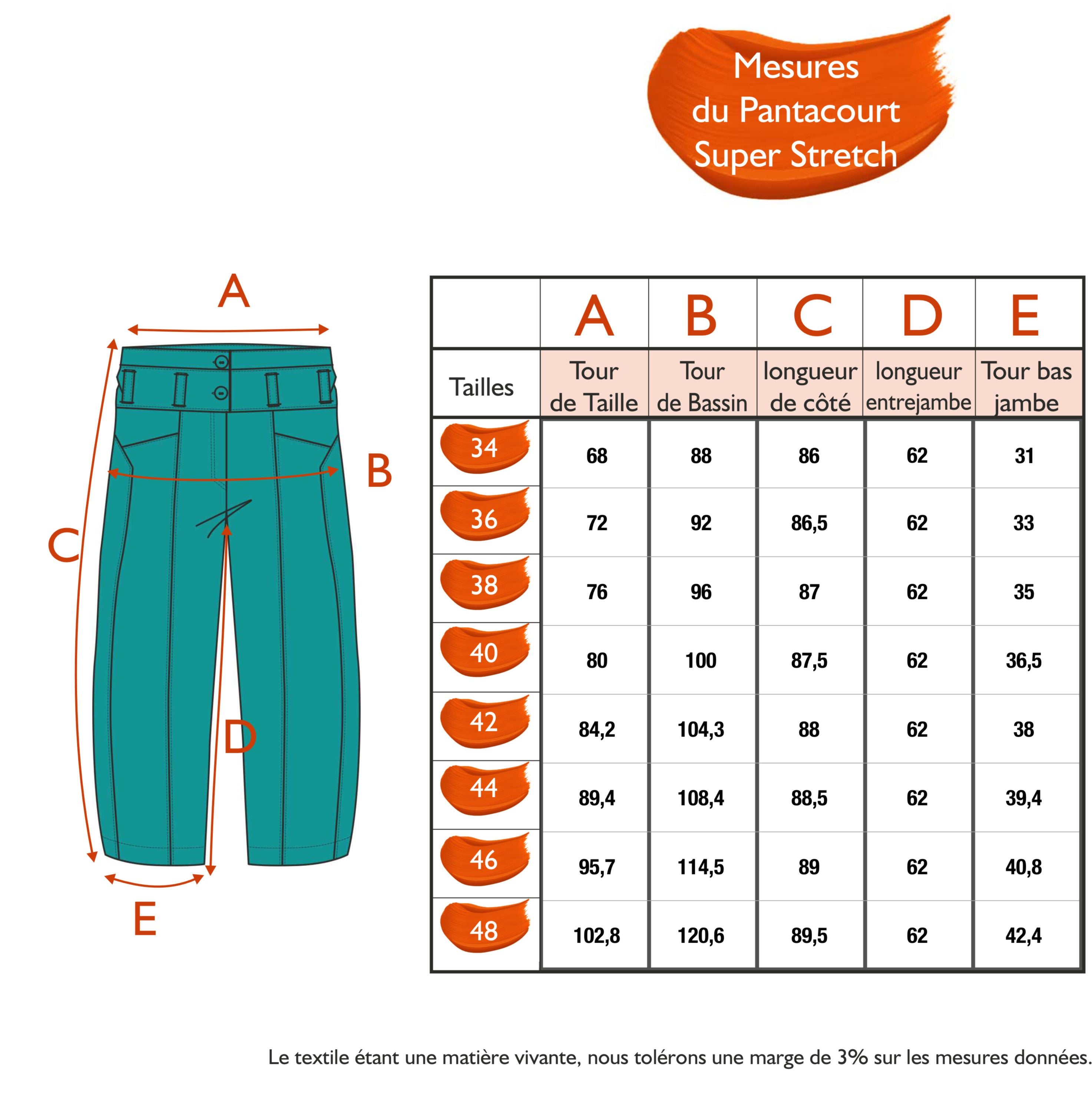 Guide des tailles - LE PANTACOURT SUPER STRETCH | TROPIC