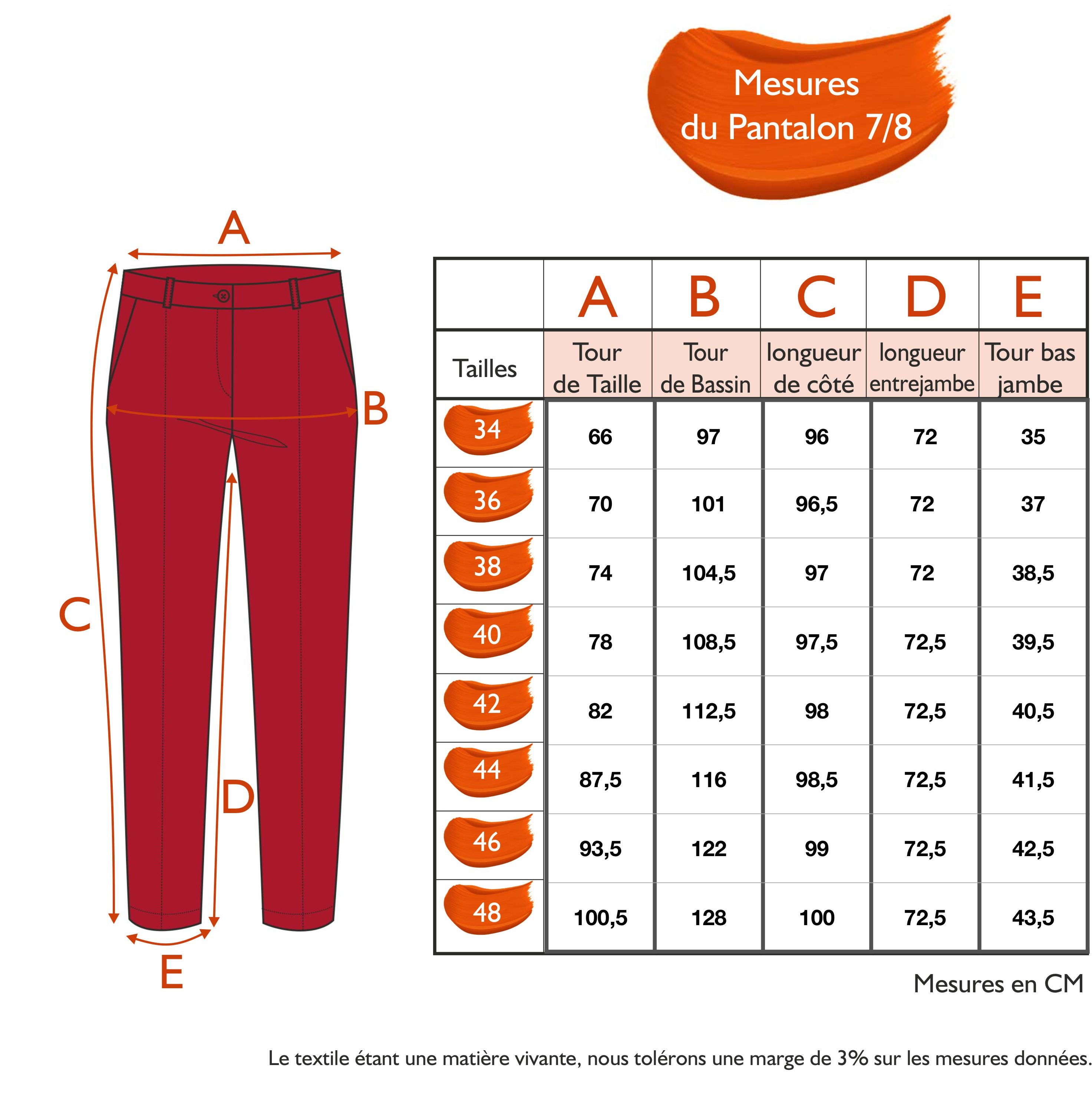Guide des tailles - LE PANTALON | LE PORT DE CASSIS