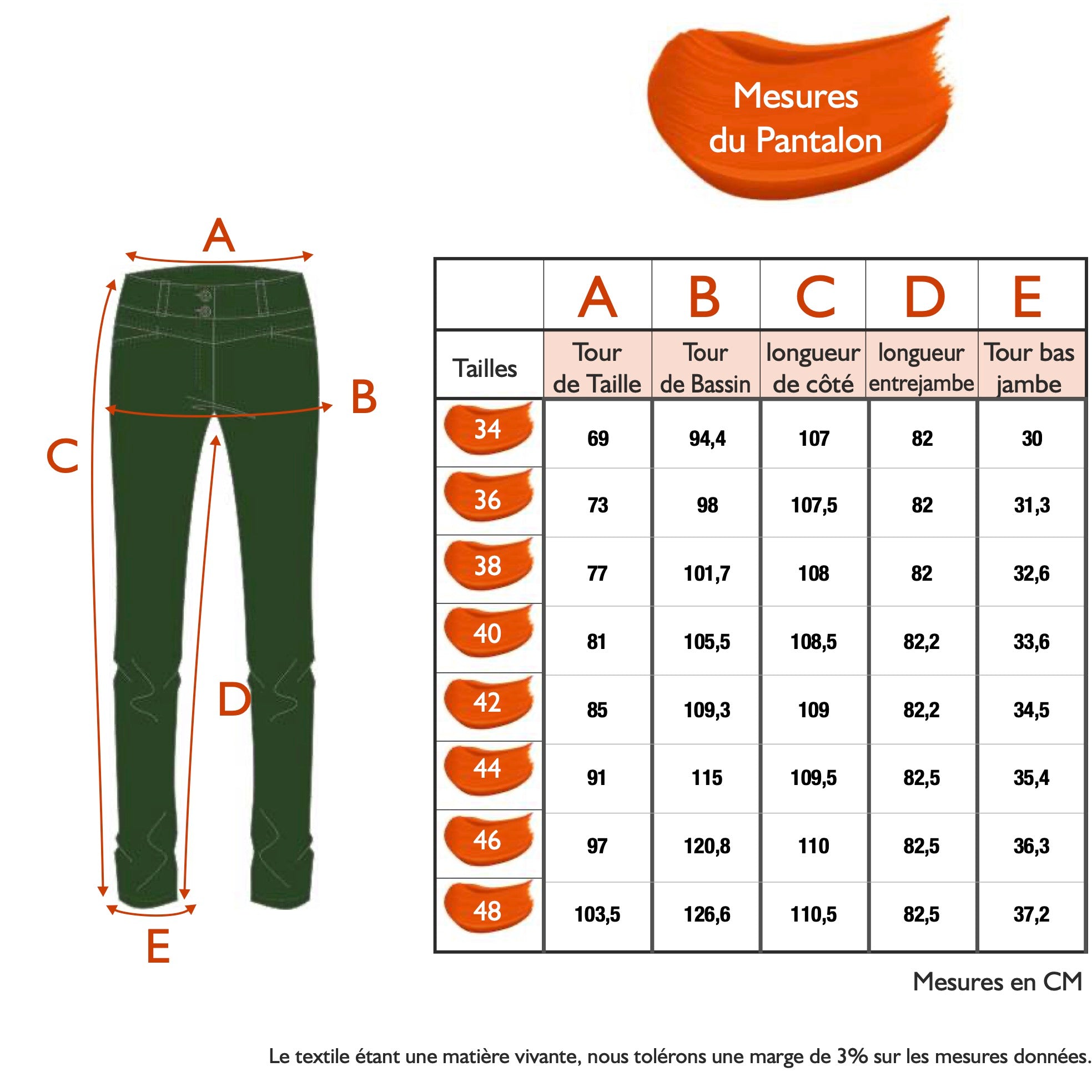 Guide des tailles - LE PANTALON | AU PAYS DES MERVEILLES