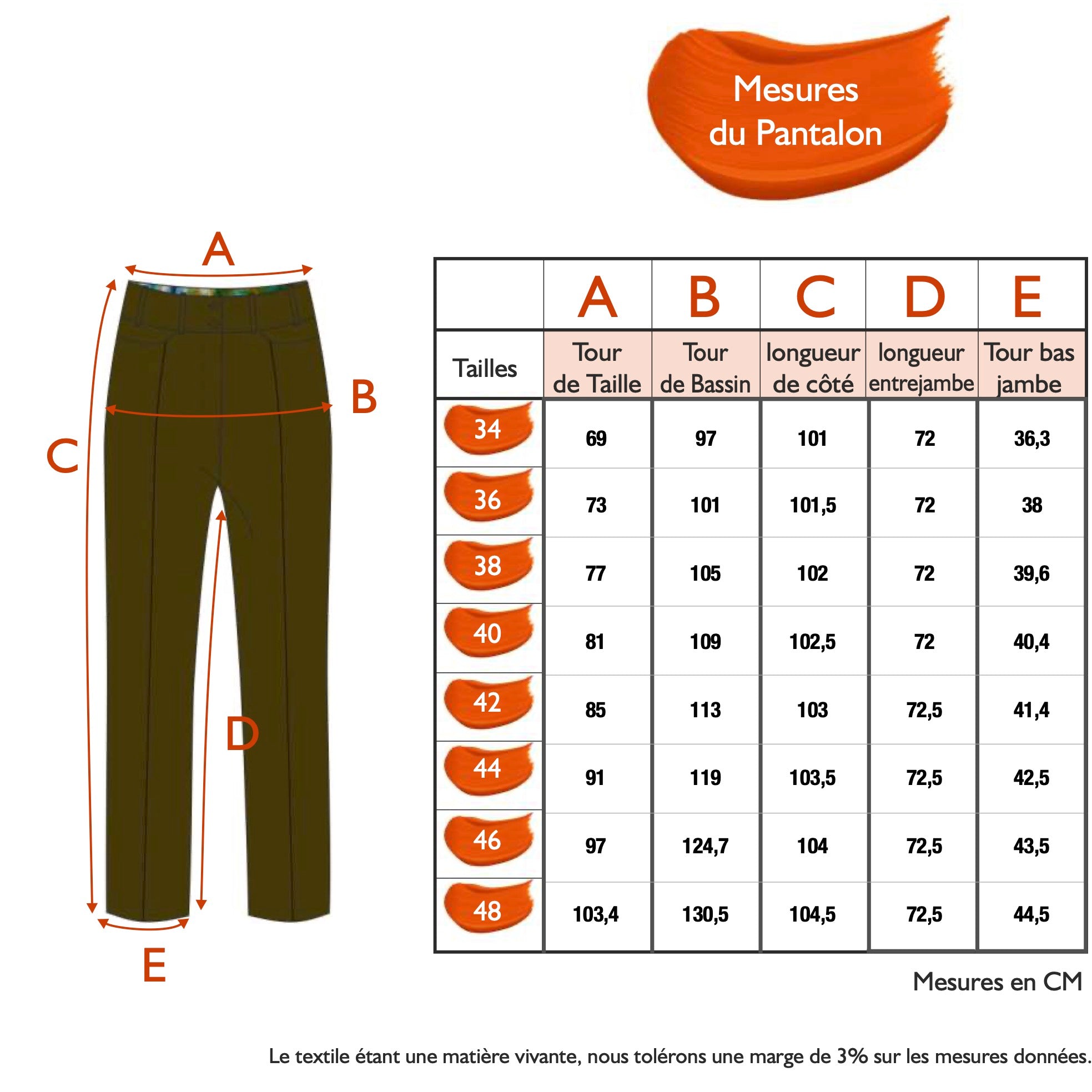Guide des tailles - LE PANTALON | LES BEAUX JOURS