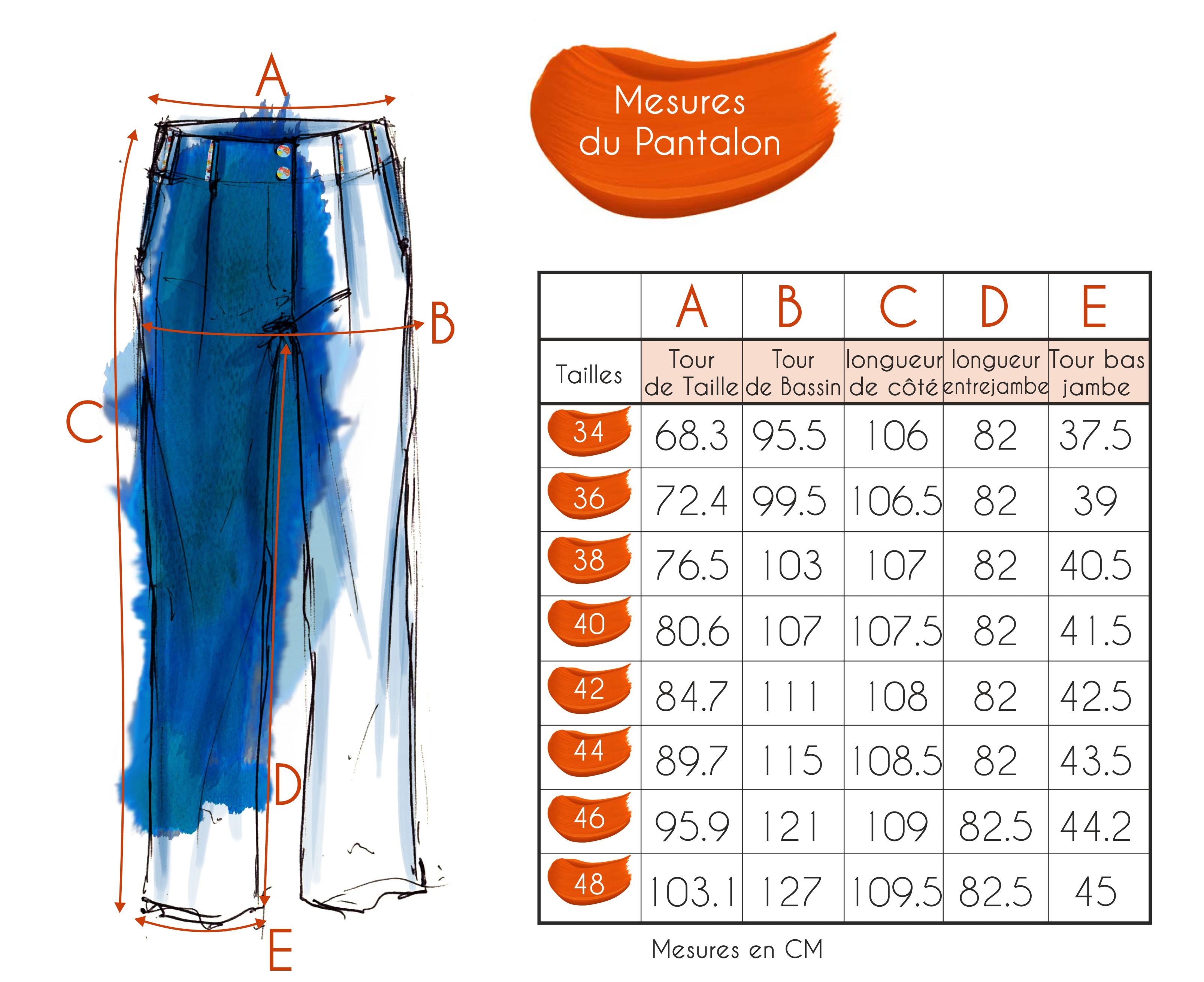 Guide des tailles - LE PANTALON | BOTANIA