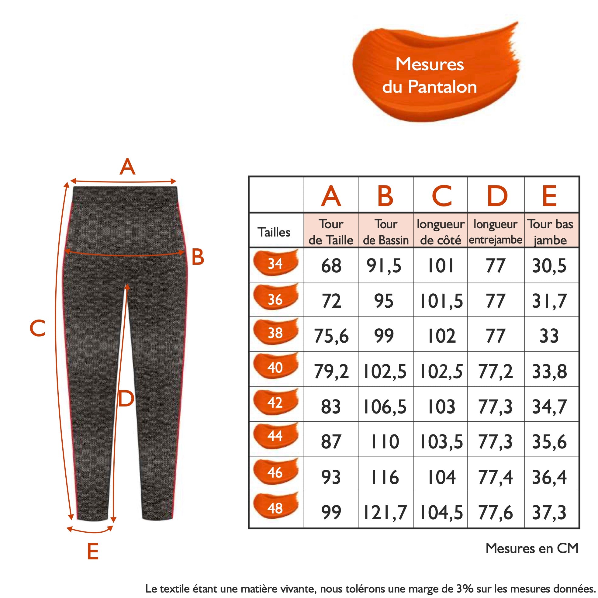 Guide des tailles - LE PANTALON | TOUS ENSEMBLE