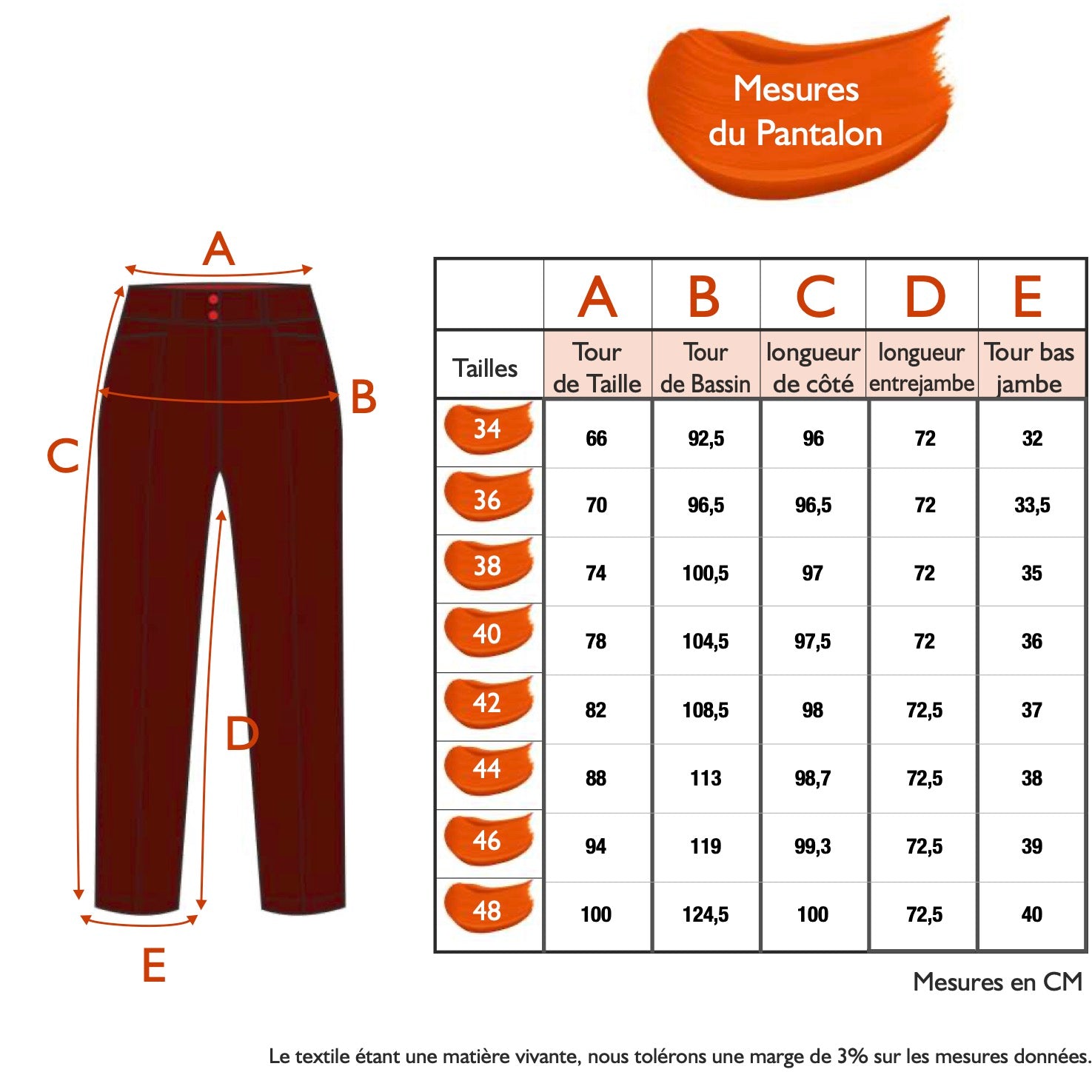 Guide des tailles - LE PANTALON | A VOUS DE JOUER