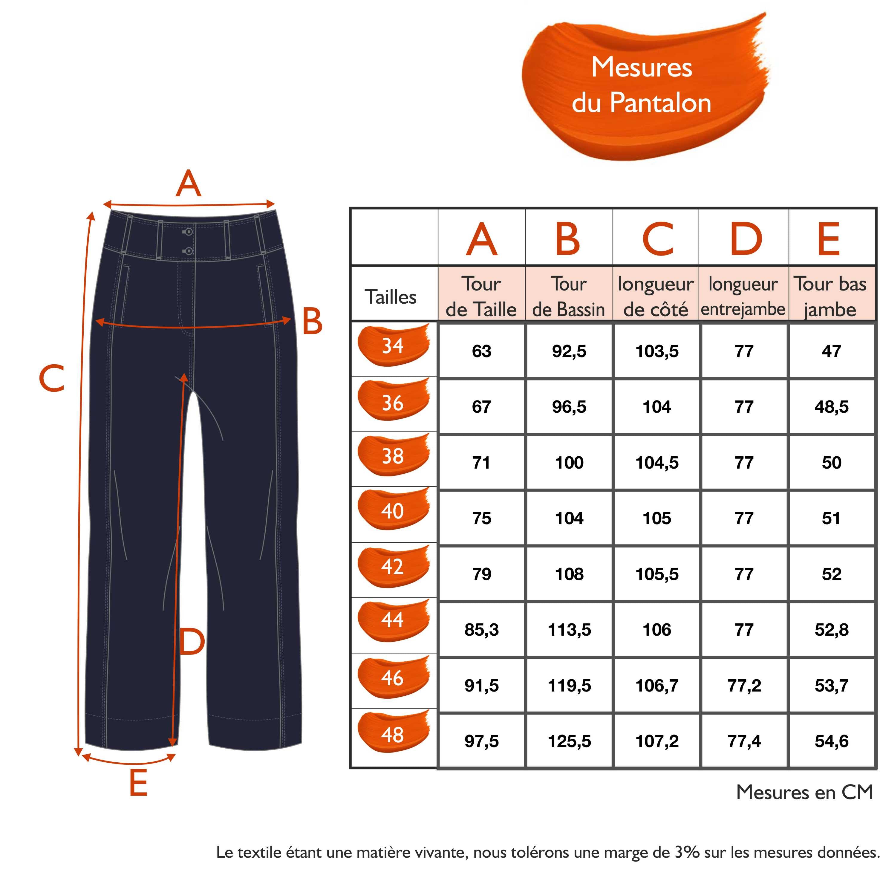 Guide des tailles - LE PANTALON | TAPISSERIE
