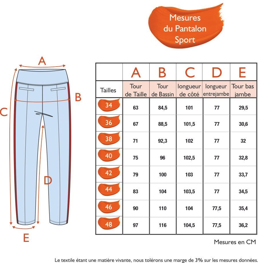 Guide des tailles - THE BLUE PANTS | BREATHE