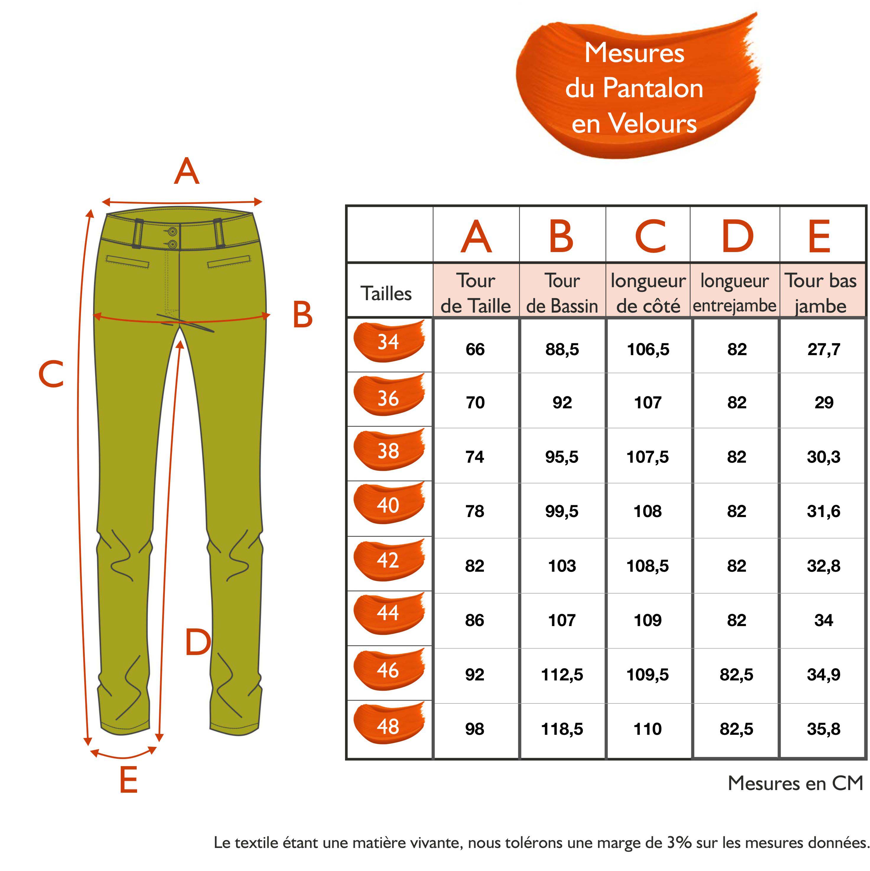Guide des tailles - LE PANTALON EN VELOURS | FRAGMENTS