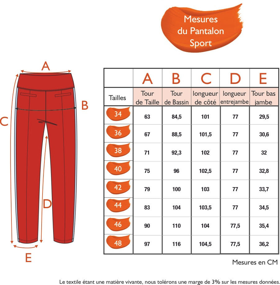 Guide des tailles - THE RED PANTS | BREATHE