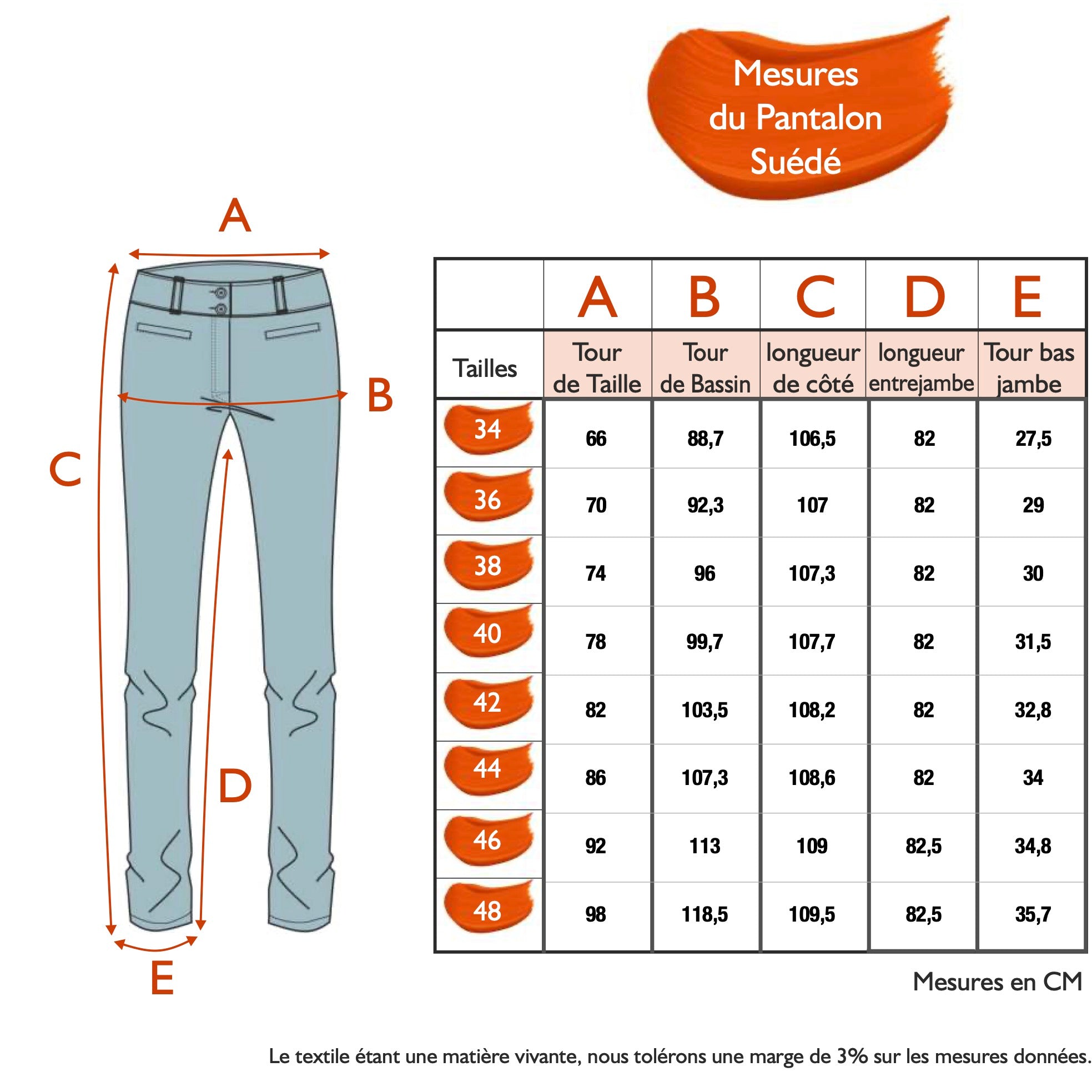 Guide des tailles - LE PANTALON SUÉDÉ 2025 | PERMANENTS