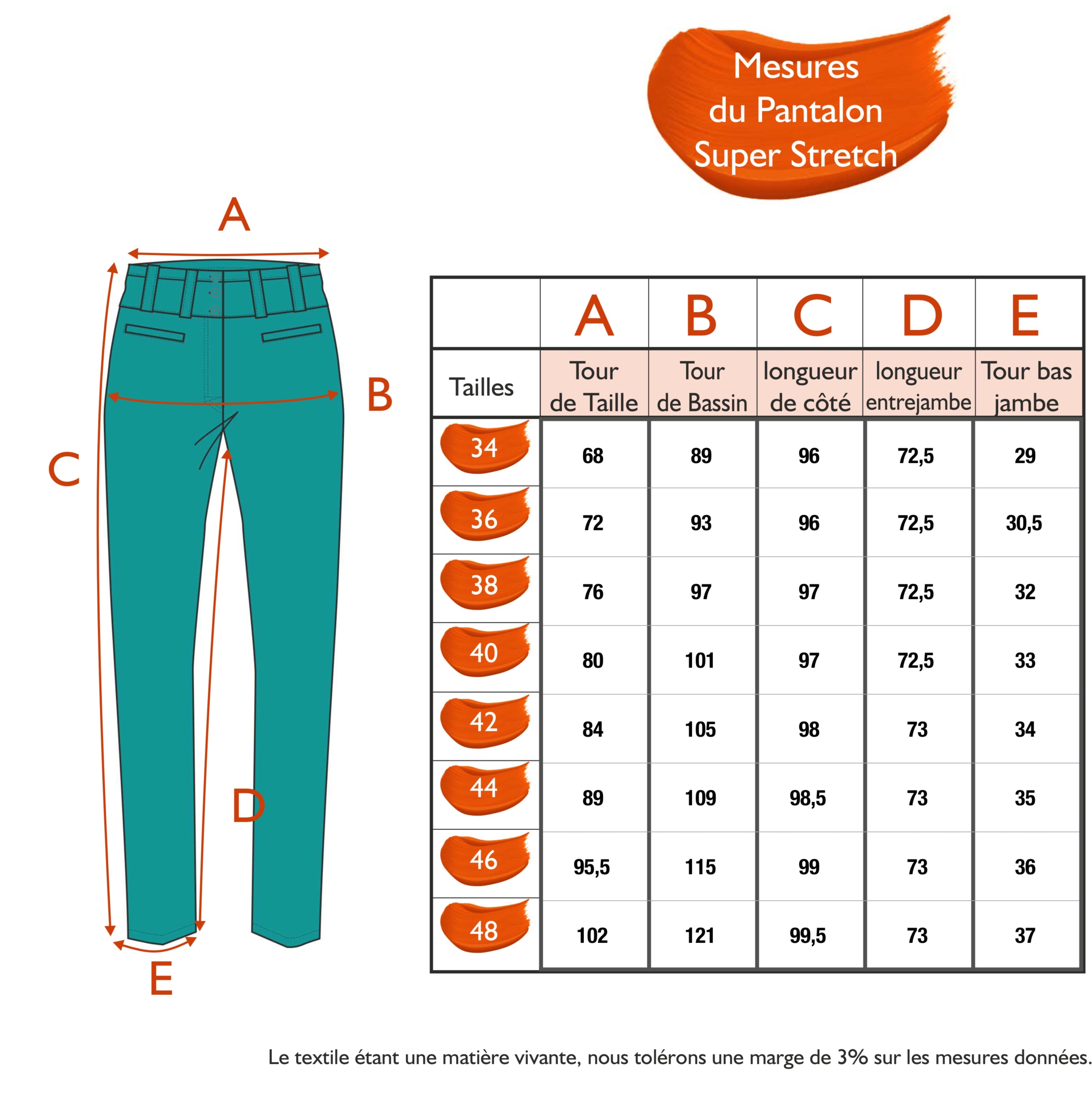 Guide des tailles - LE PANTALON SUPER STRETCH 2024 | PERMANENTS