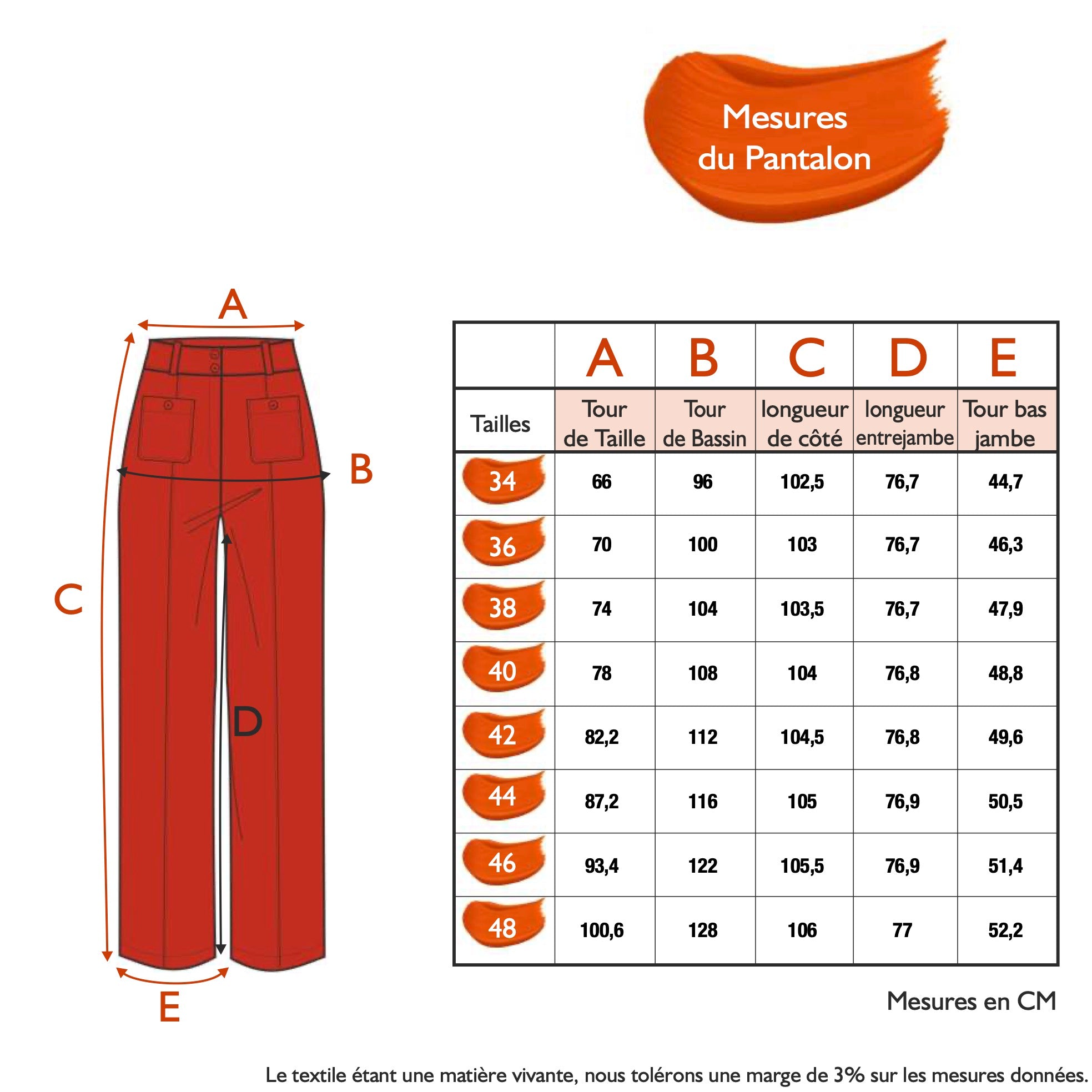 Guide des tailles - LE PANTALON | NYMPHÉA