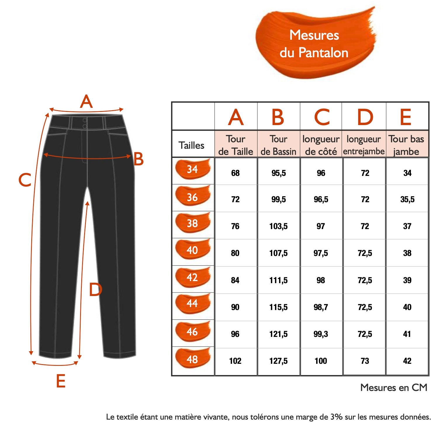 Guide des tailles - LE PANTALON | EN BONNE COMPAGNIE