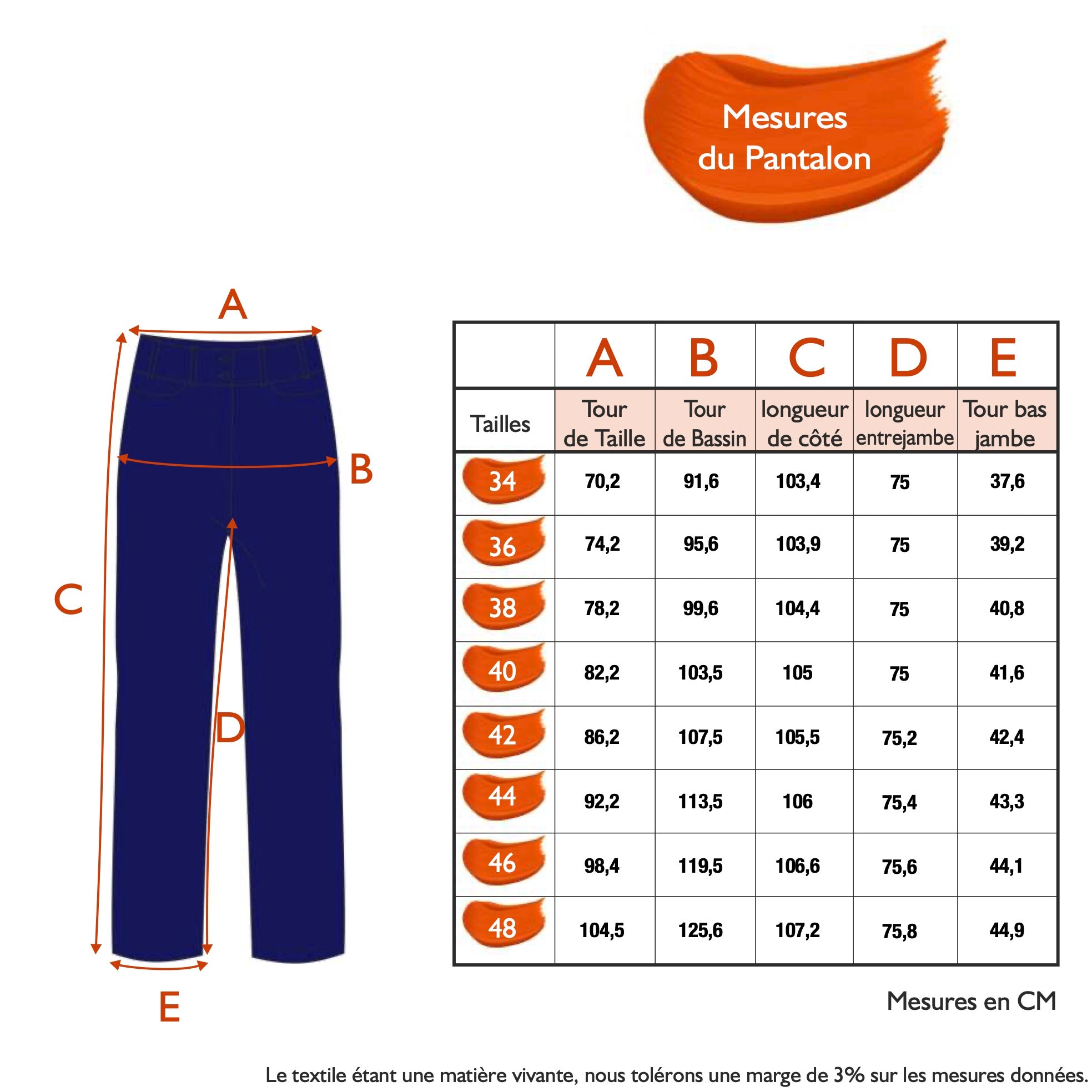 Guide des tailles - LE PANTALON | LES GRANDS CHEMINS