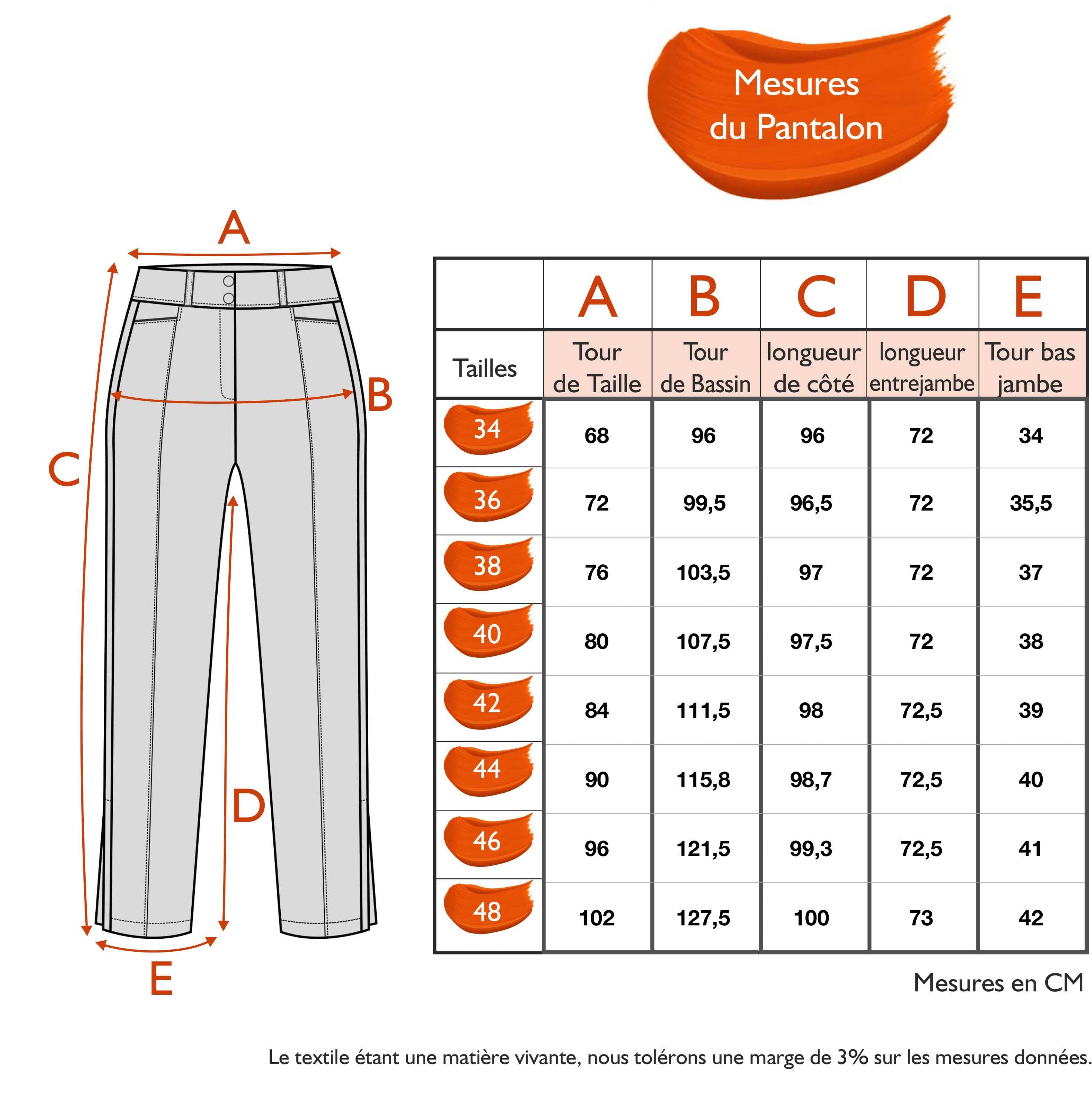 Guide des tailles - LE PANTALON | ECLOSION