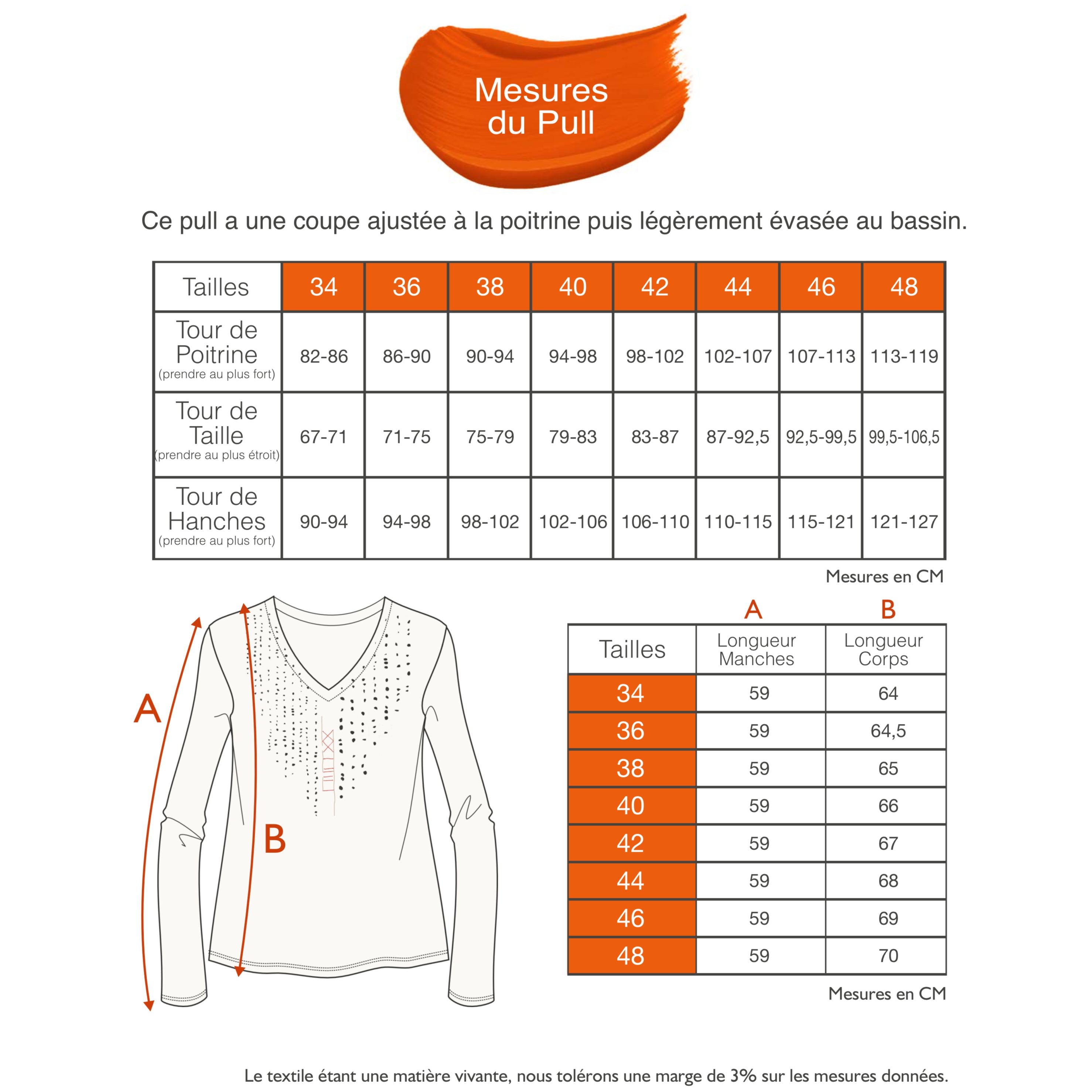 Guide des tailles - LE PULL | AU FIL DE LIN