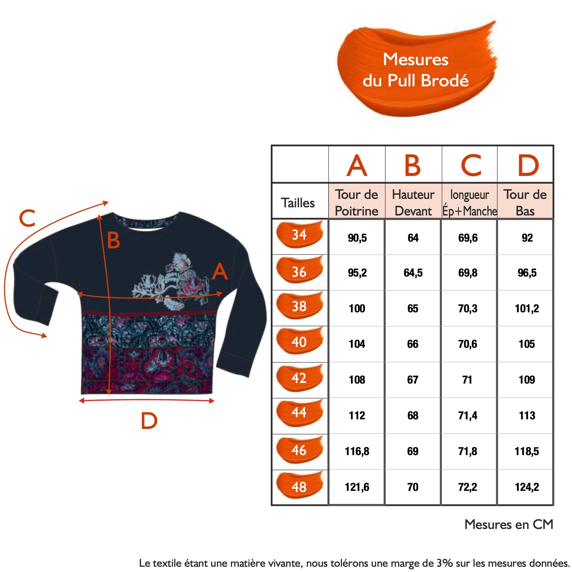 Guide des tailles - LE PULL BRODÉ | MEMORY