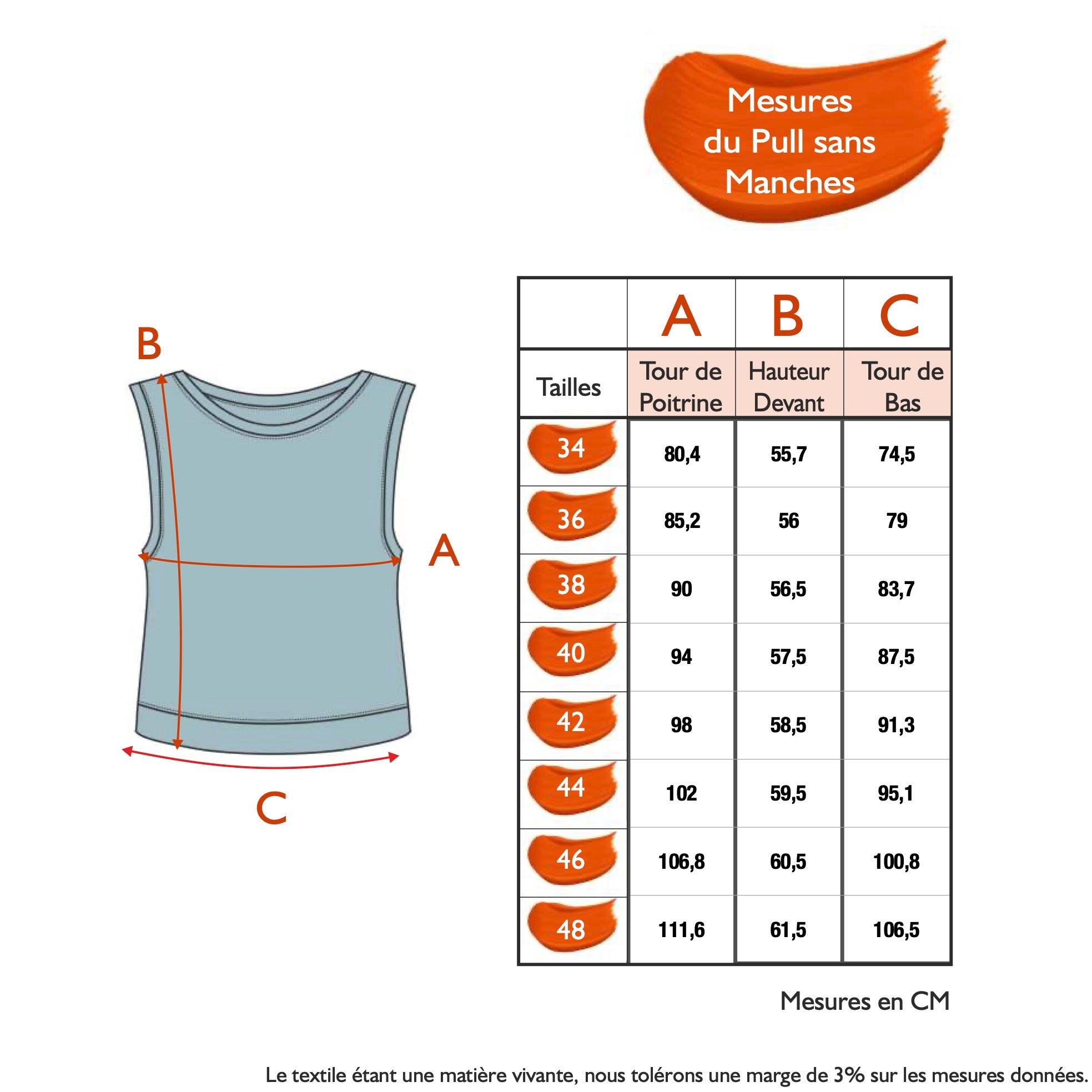 Guide des tailles - LE PULL SANS MANCHES | A FLEUR DE PEAU