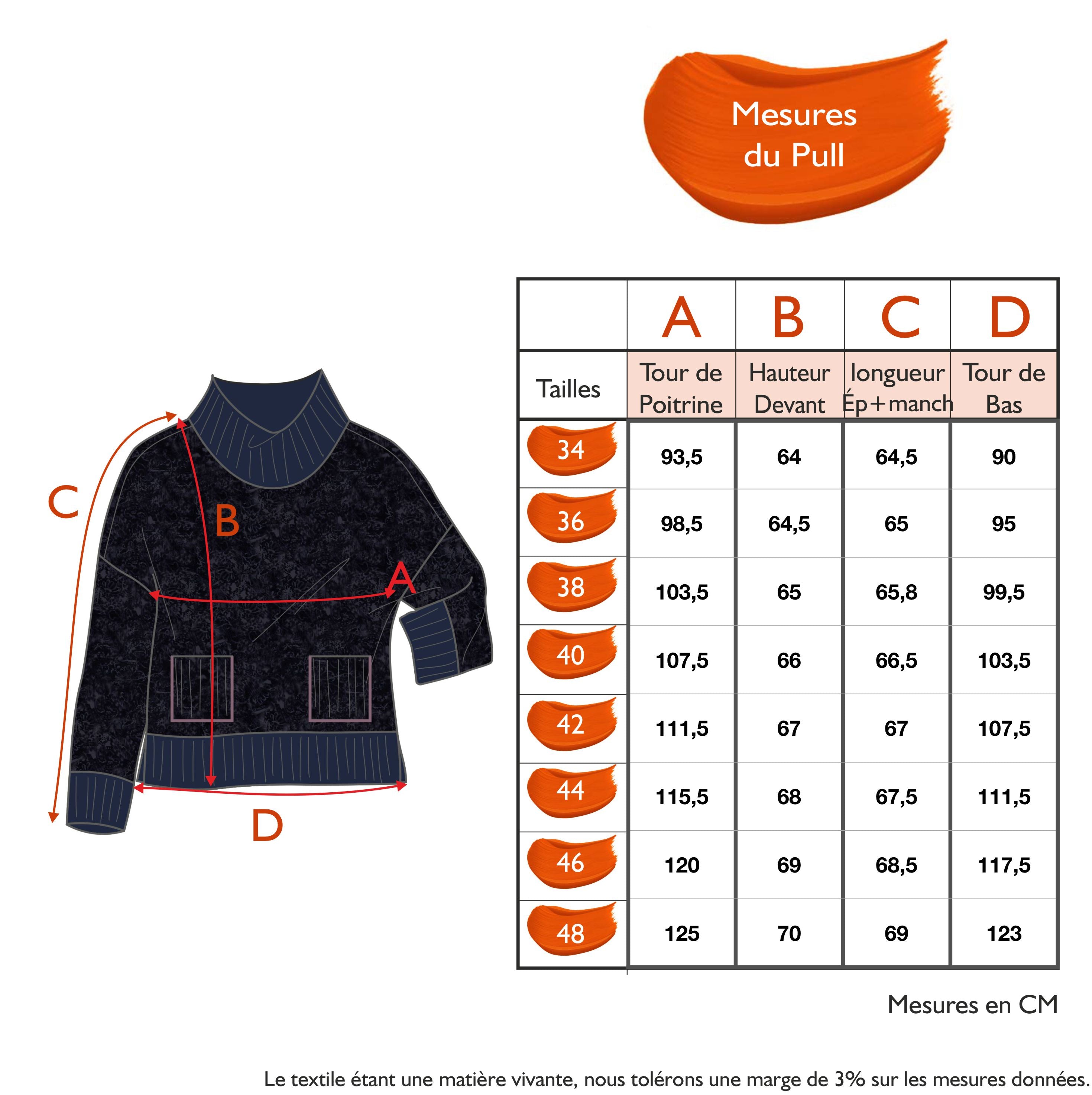 Guide des tailles - LE PULL | BAROCCO