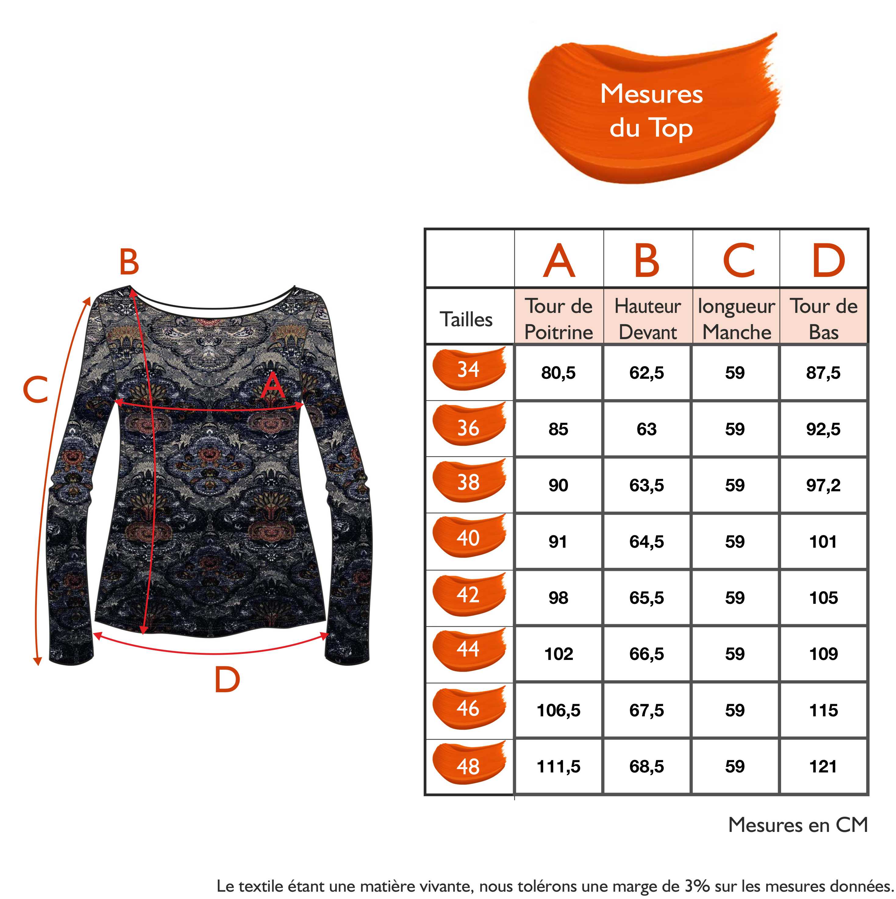 Guide des tailles - LE TOP | TAPISSERIE