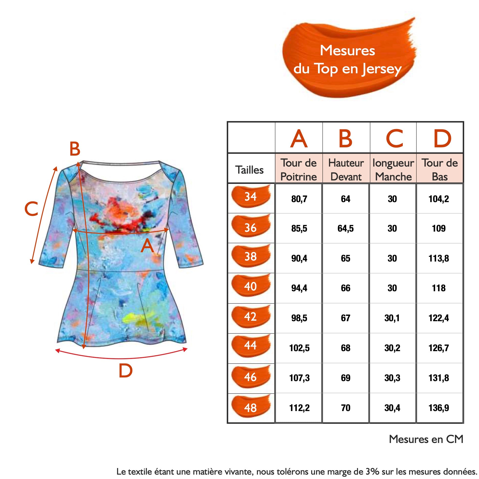 Guide des tailles - LE TOP EN JERSEY | NYMPHÉA