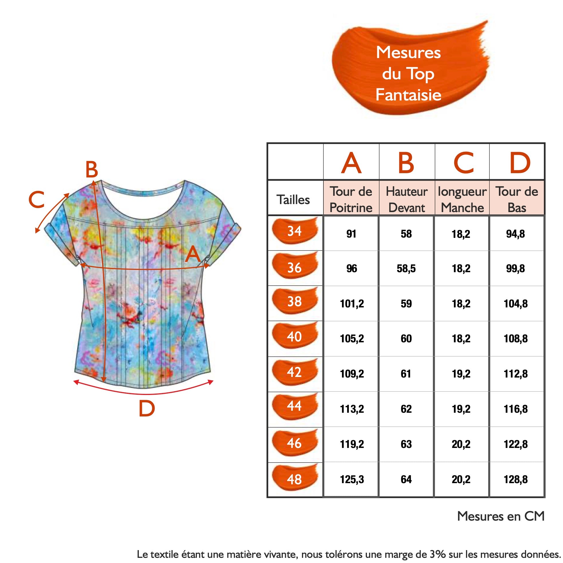Guide des tailles - LE TOP FANTAISIE | NYMPHÉA