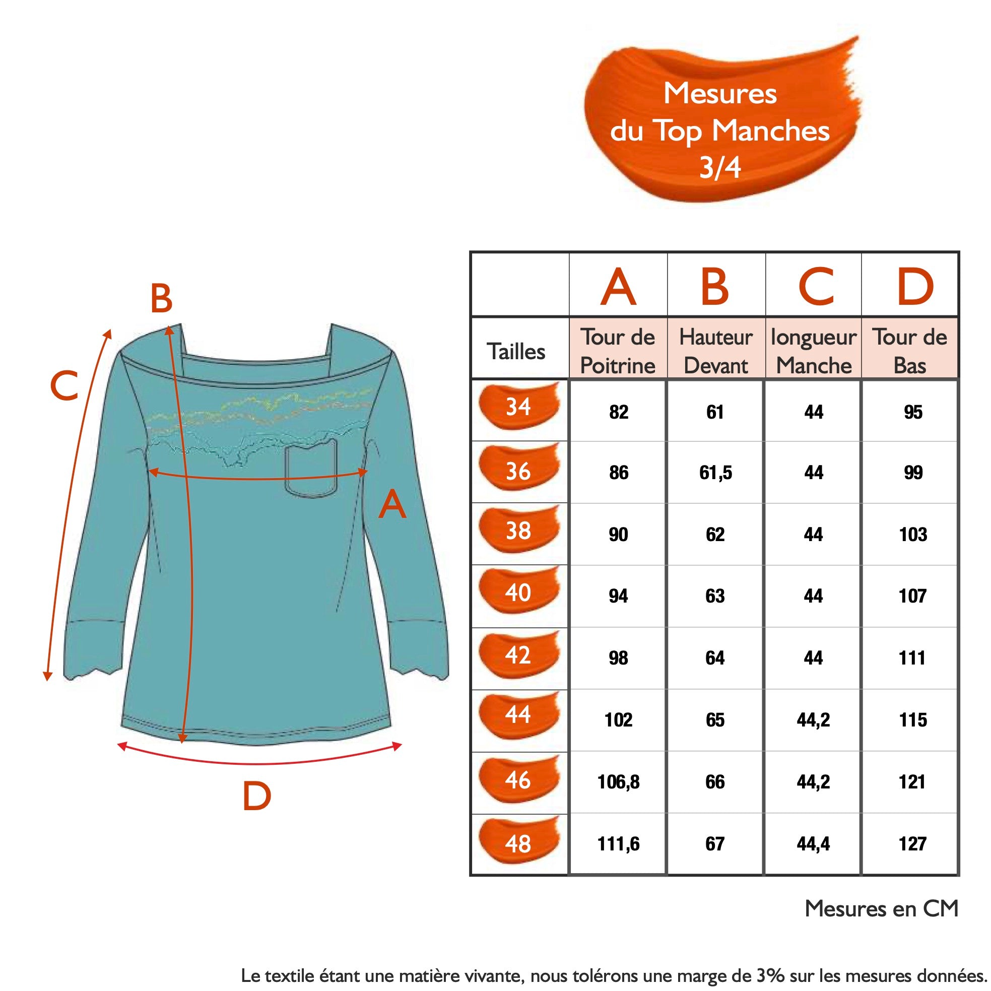 Guide des tailles - LE TOP MANCHES TROIS QUARTS | AU PAYS DES MERVEILLES