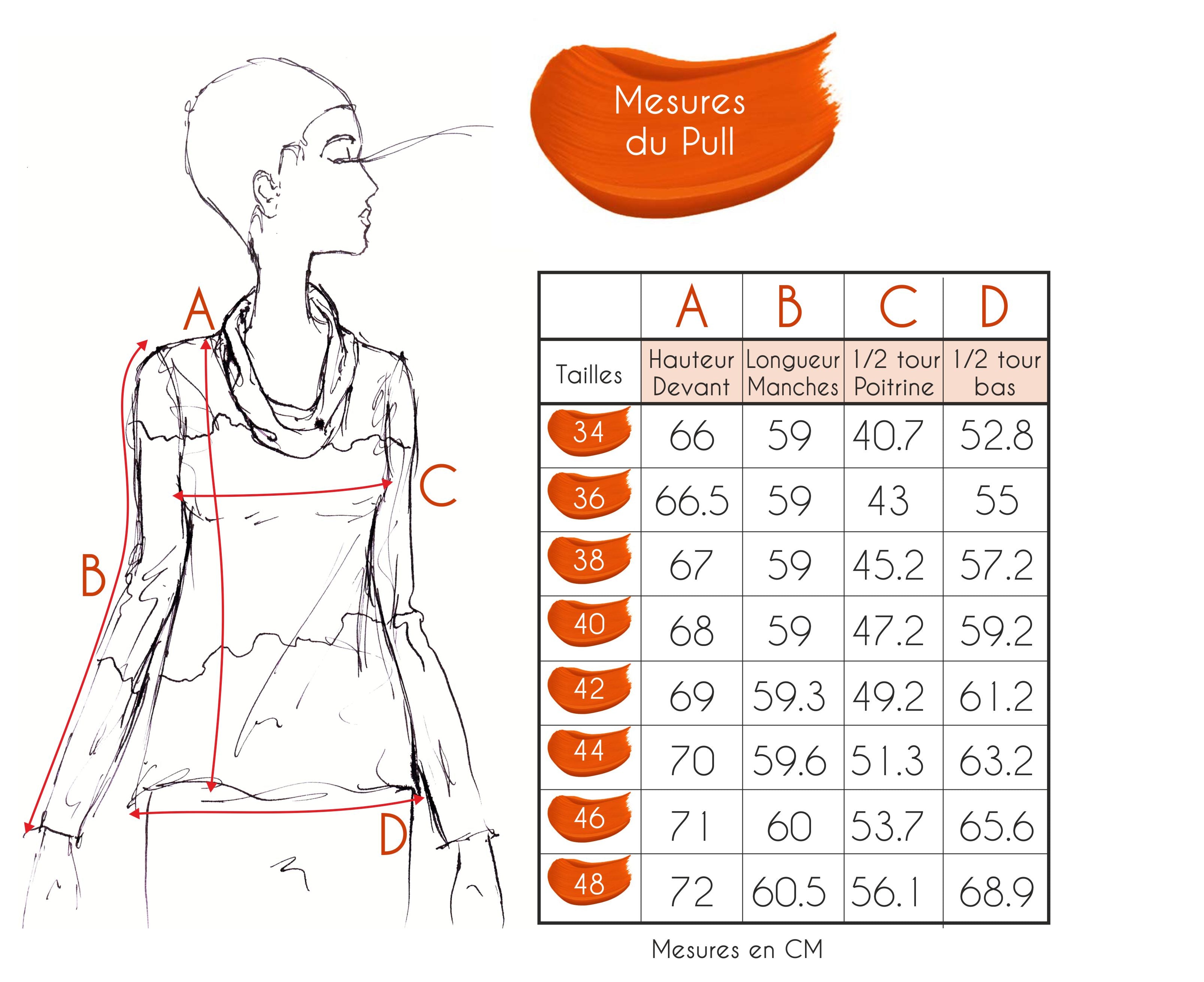 Guide des tailles - LE PULL | FÉÉRIC