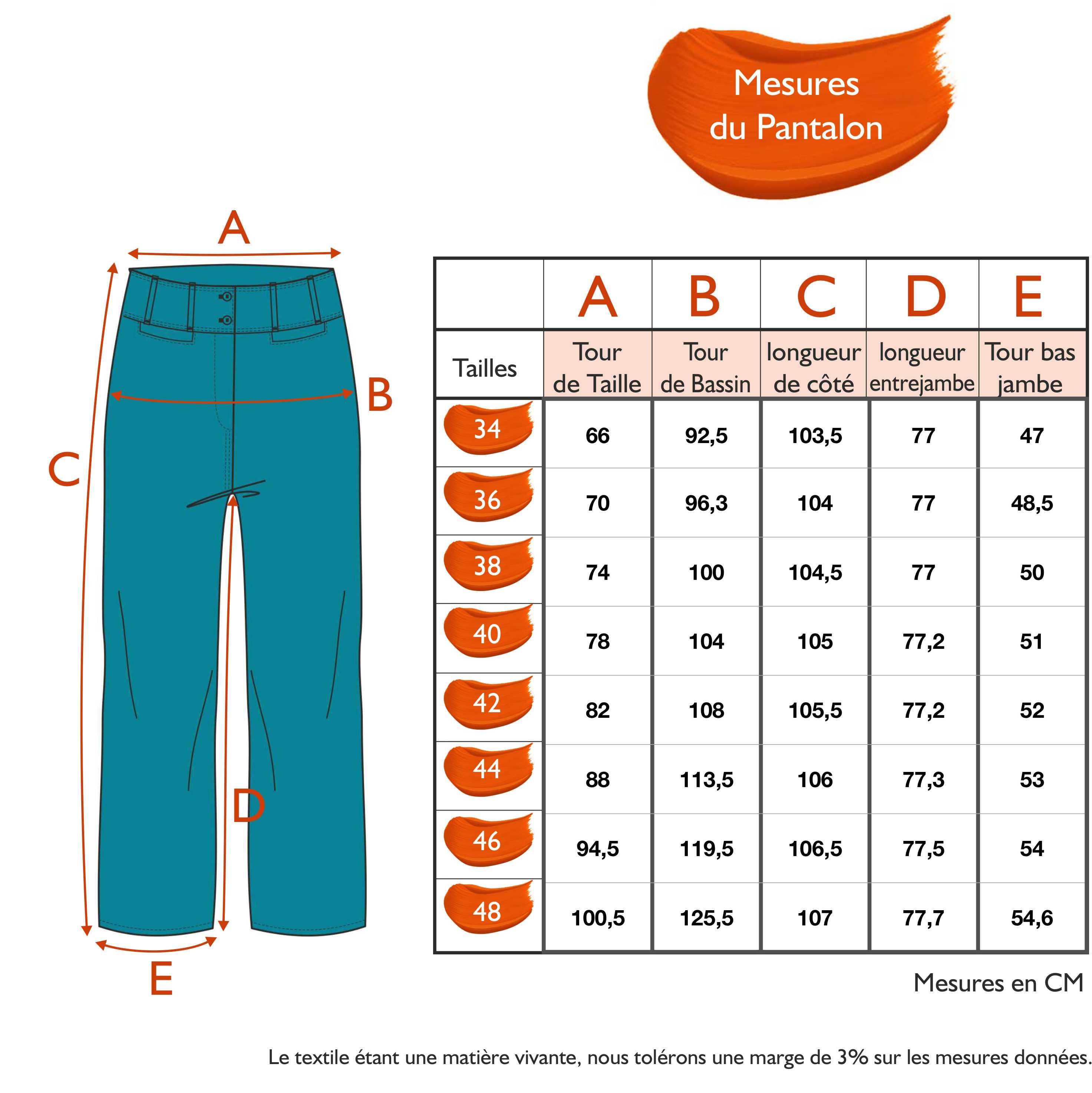 Guide des tailles - LE PANTALON BLEU | ÉCOUTONS NOS PAYSAGES