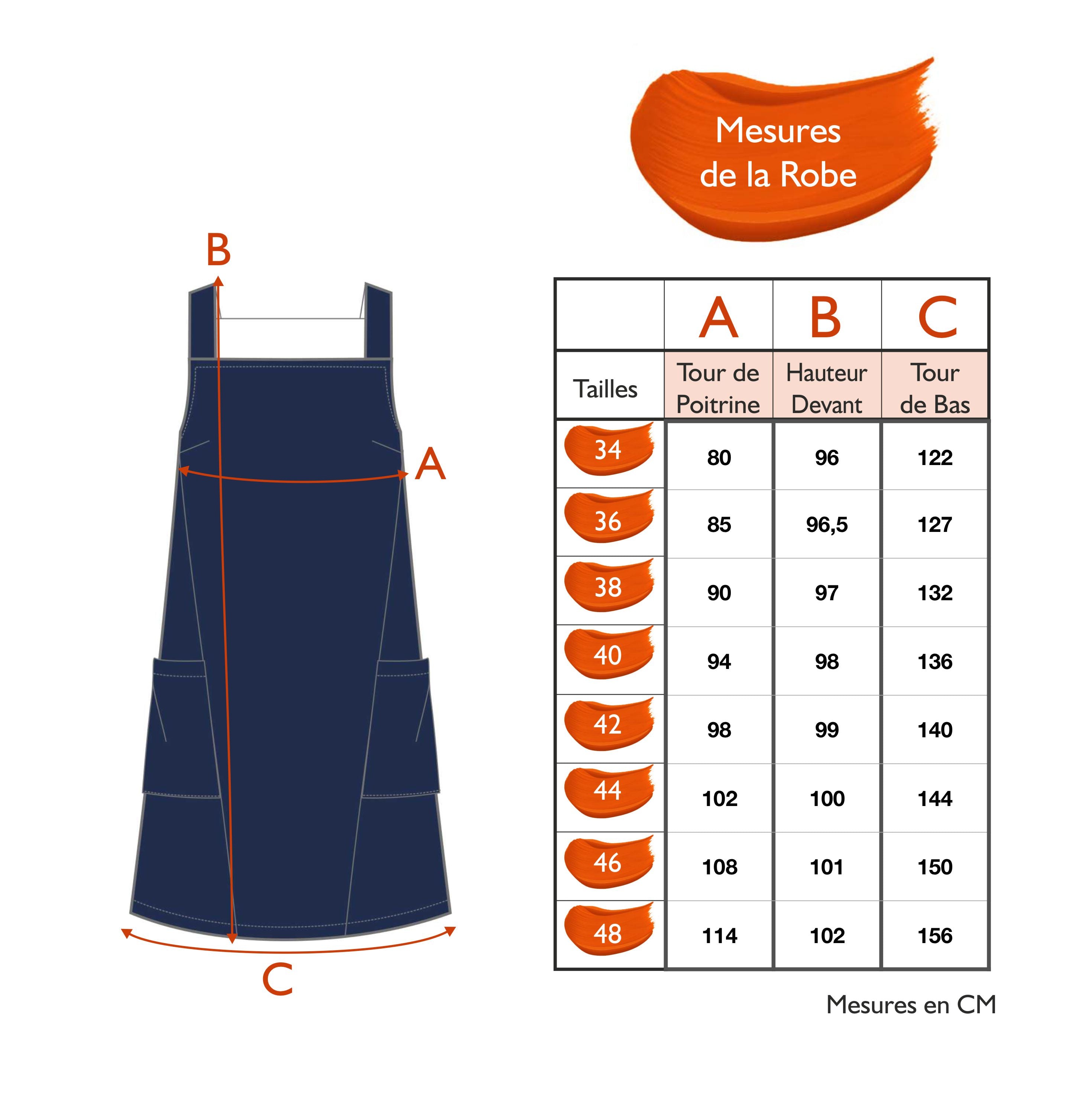 Guide des tailles - LA ROBE | SUPERLYCRA 22
