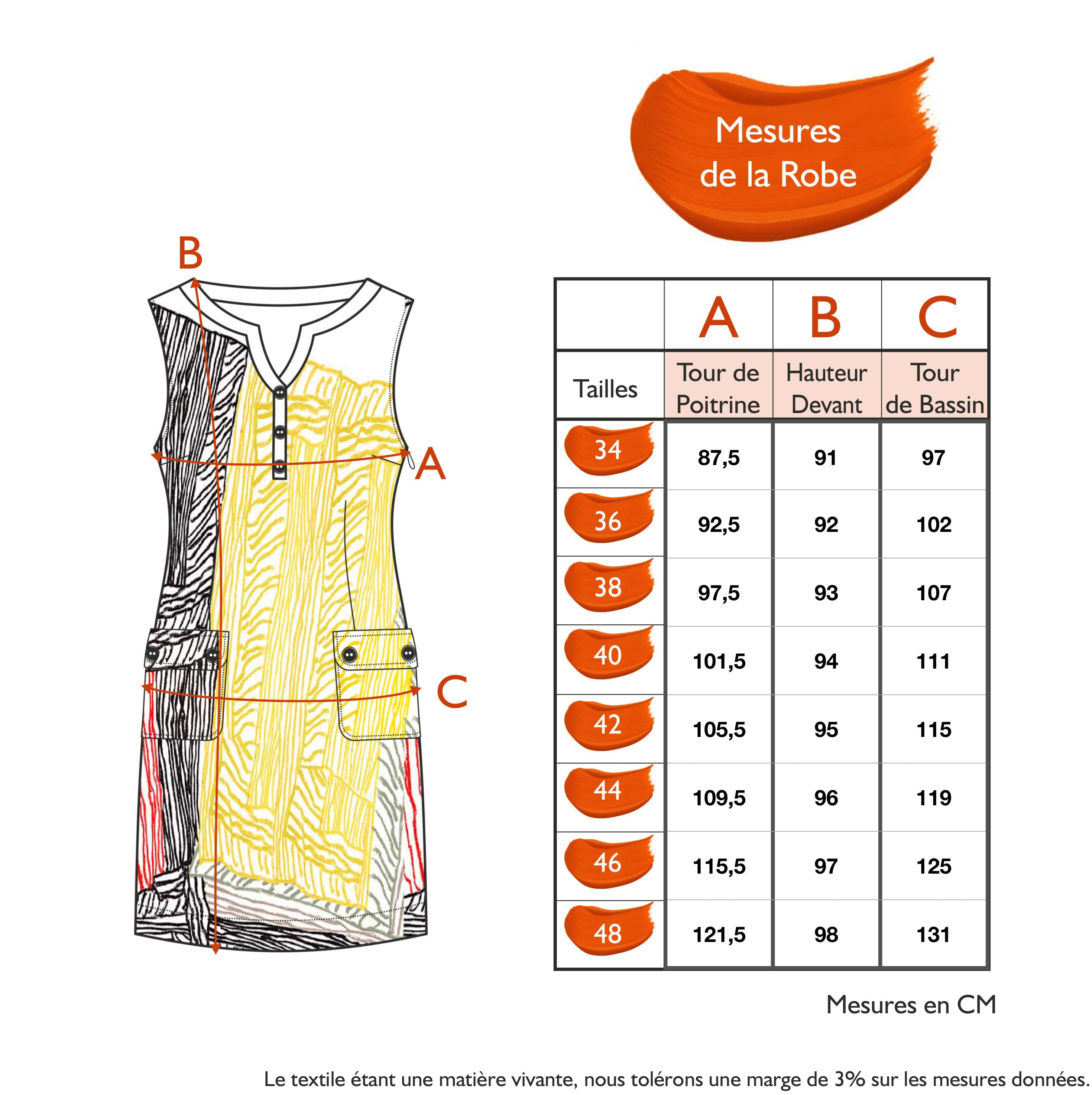 Guide des tailles - LA ROBE | ENTRE LES LIGNES