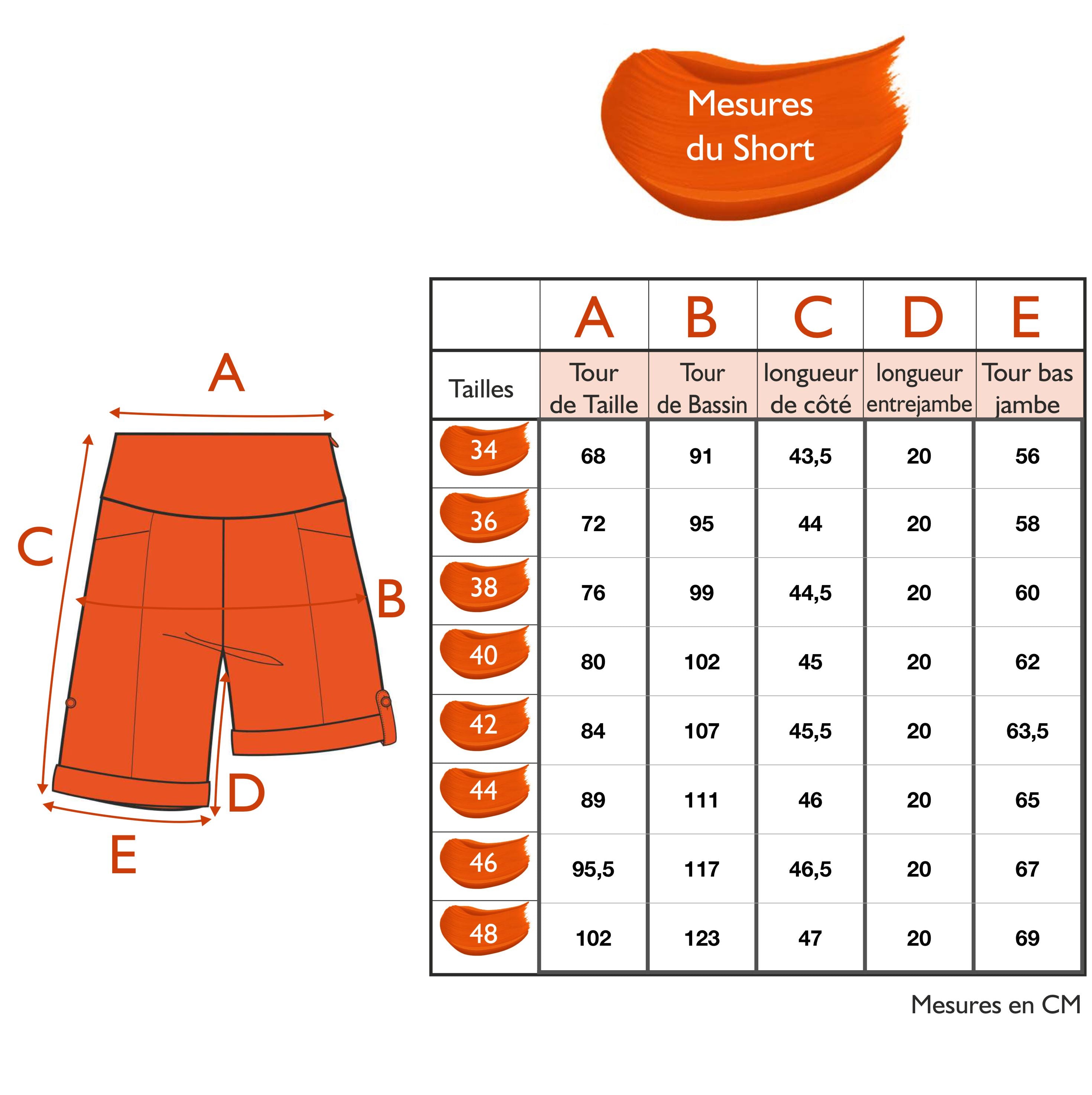 Guide des tailles - LE SHORT | SUPERLYCRA 22