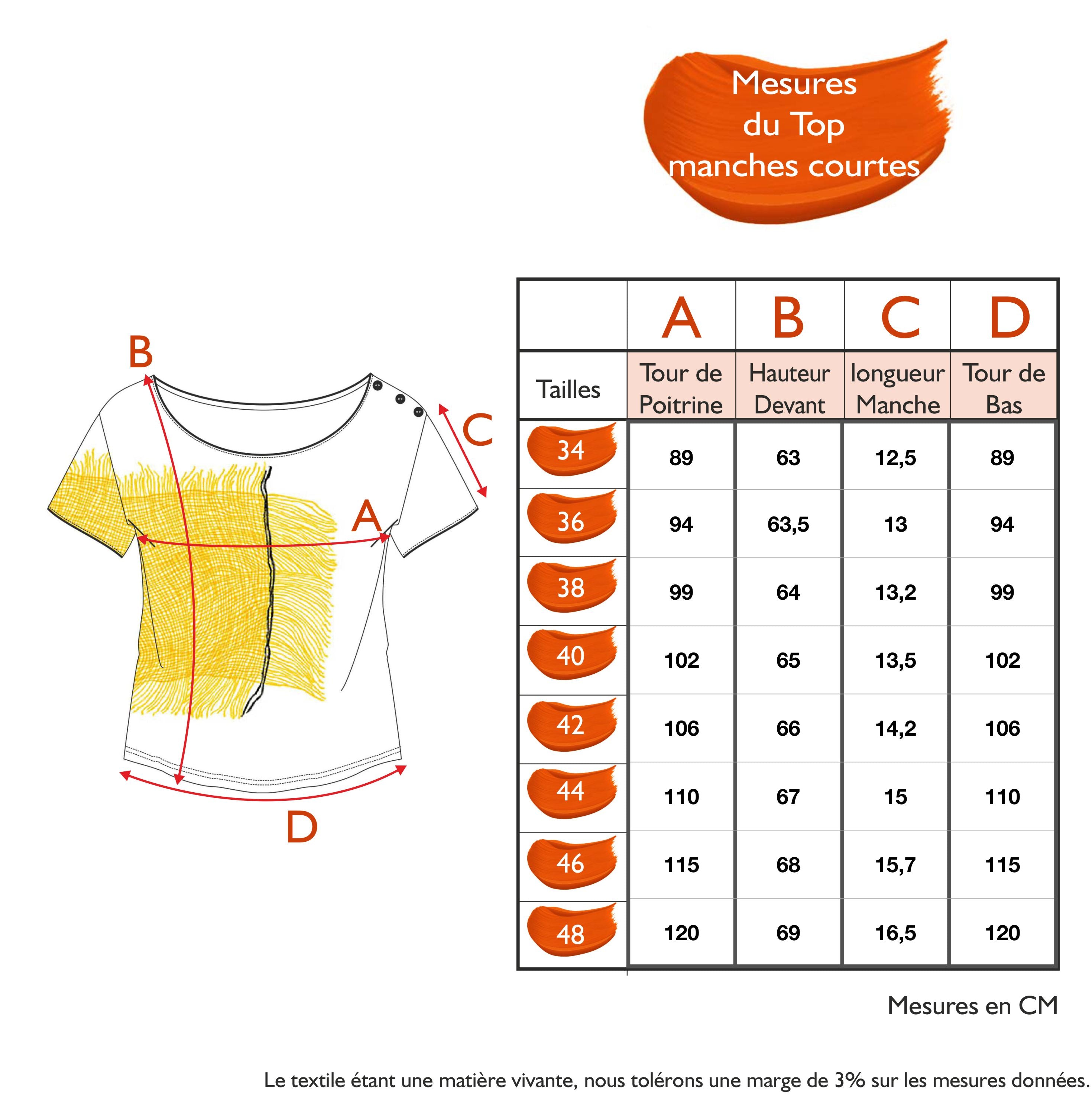 Guide des tailles - LE TOP MANCHES COURTES | ENTRE LES LIGNES