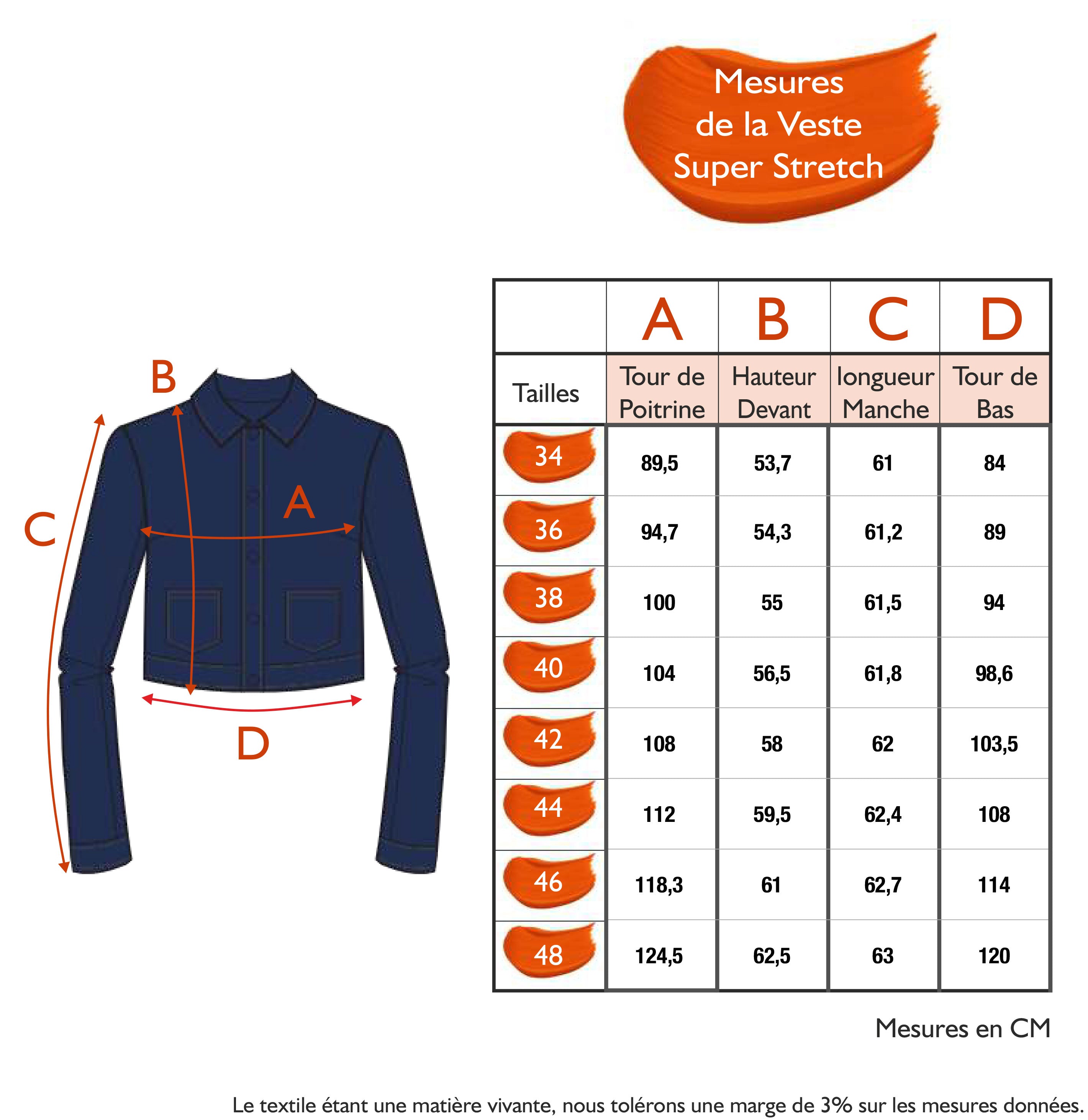 Guide des tailles - LA VESTE SUPER STRETCH MARINE | UN ÉTÉ SOUS LES PINS