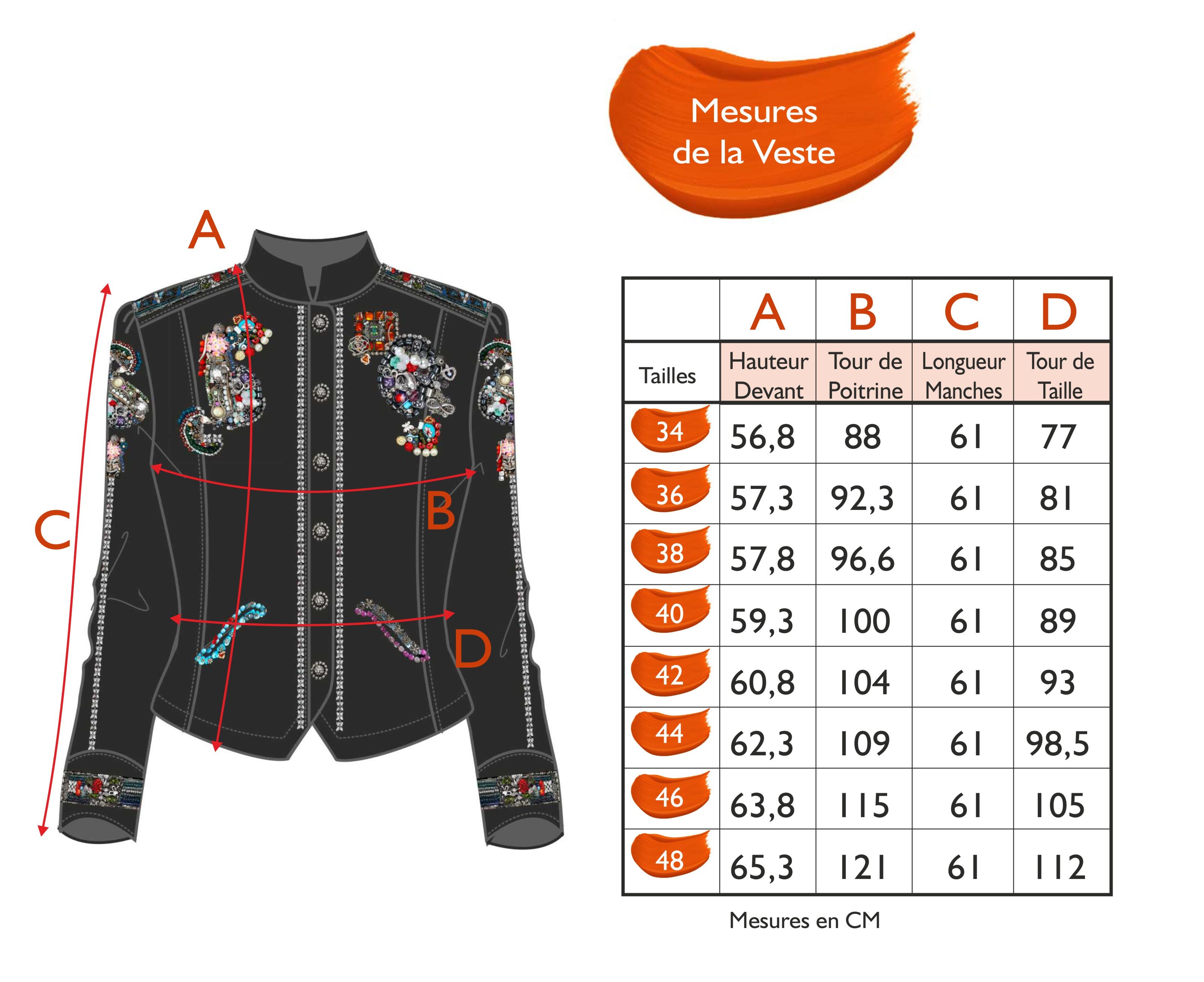 Guide des tailles - LA VESTE | RHAPSODY