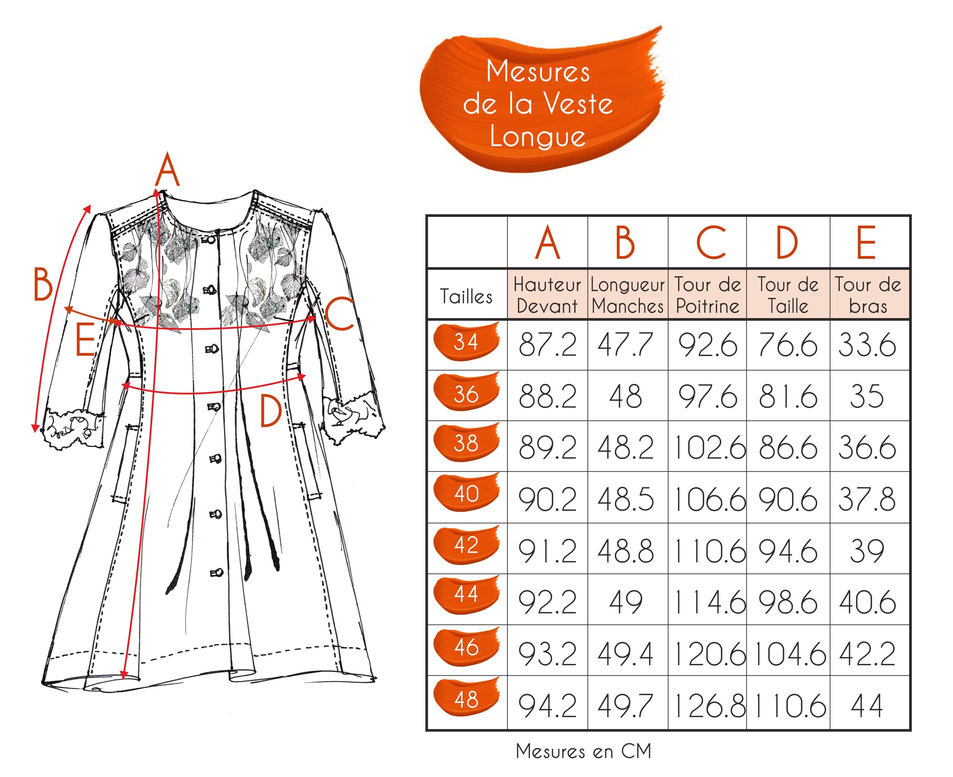 Guide des tailles - LA VESTE LONGUE | JE FAIS UN VOEU