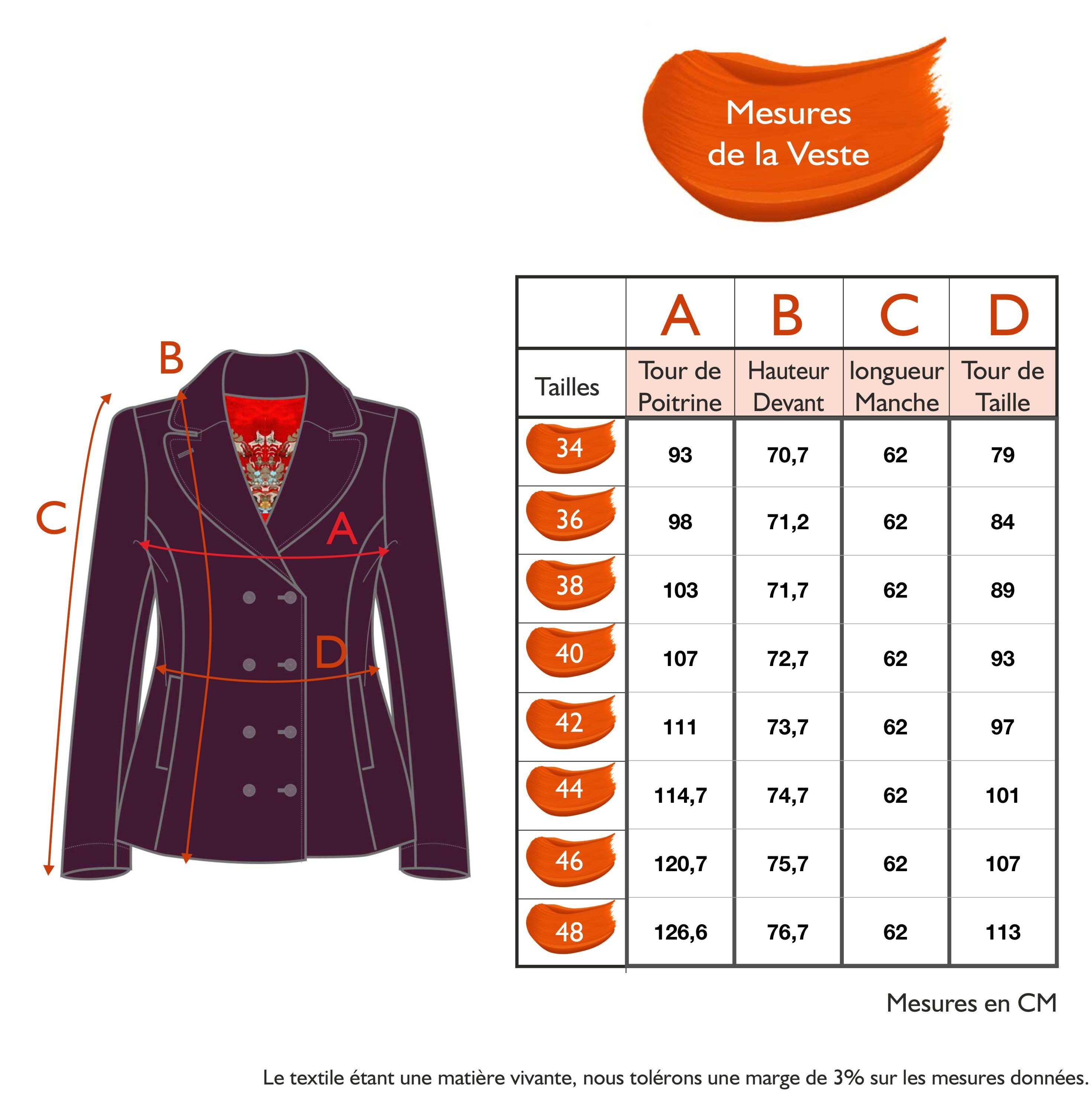 Guide des tailles - LA VESTE | ABRUZZES