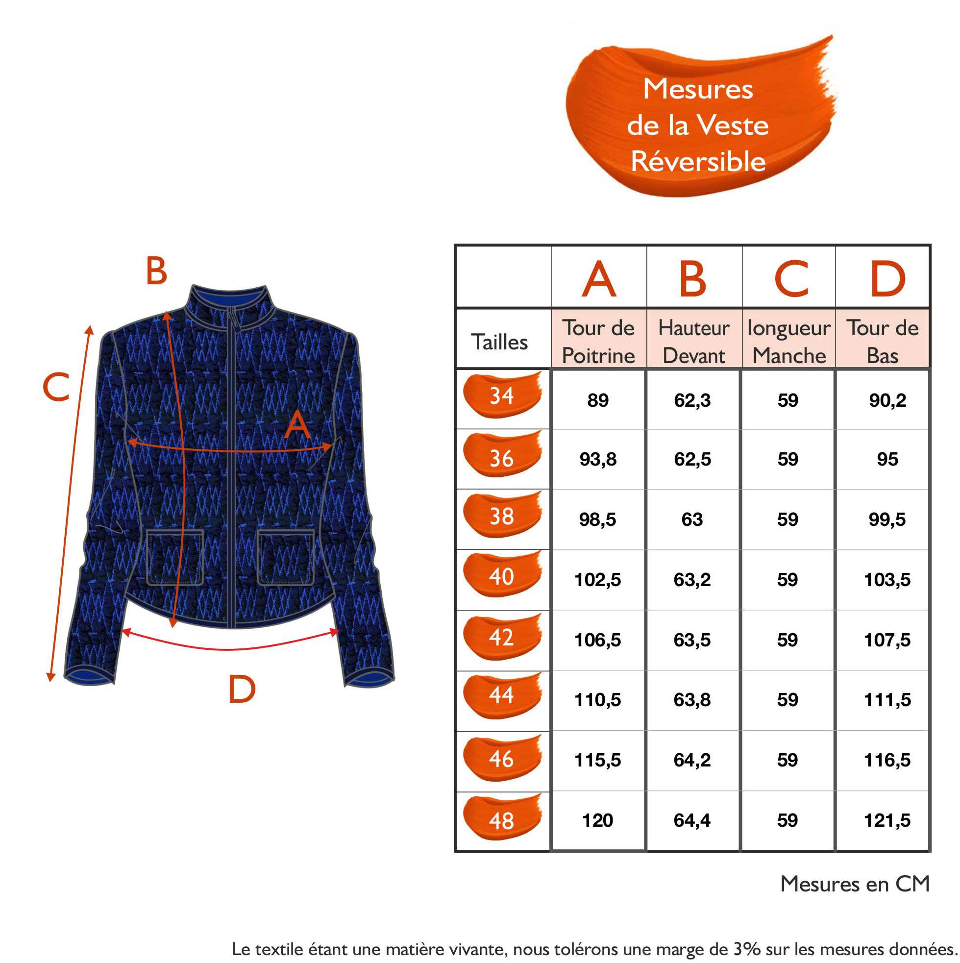 Guide des tailles - LA VESTE RÉVERSIBLE | ARTIC